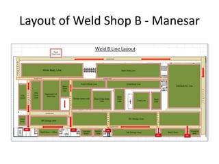 Layout of Weld Shop B - Manesar
 