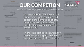Team members usually wait till
their minor spats escalate and
become problematic conflicts,
before reporting the behavior
to HR using a complicated form
like this one.
There is no standard solution for
resolving minor spats, from which
disputes and conflicts can arise.
OUR COMPETION
(This is a standard 3 page form for reporting conflicts)
 