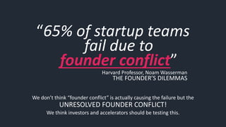 “65% of startup teams
fail due to
founder conflict”
Harvard Professor, Noam Wasserman
THE FOUNDER’S DILEMMAS
We don’t think “founder conflict” is actually causing the failure but the
UNRESOLVED FOUNDER CONFLICT!
We think investors and accelerators should be testing this.
 