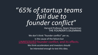 “65% of startup teams
fail due to
founder conflict”
Harvard Professor, Noam Wasserman
THE FOUNDER’S DILEMMAS
We don’t think “founder conflict” per se,
is the cause of the failure but
UNRESOLVED founder conflict, and its effects.
We think accelerators and investors should
be interested enough to test this idea.
 