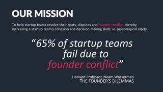 “65% of startup teams
fail due to
founder conflict”
Harvard Professor, Noam Wasserman
THE FOUNDER’S DILEMMAS
OUR MISSION
To help startup teams resolve their spats, disputes and founder conflict, thereby
increasing a startup team’s cohesion and decision-making skills: ie. psychological safety.
 