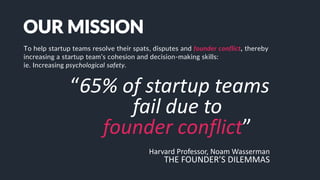 “65% of startup teams
fail due to
founder conflict”
Harvard Professor, Noam Wasserman
THE FOUNDER’S DILEMMAS
OUR MISSION
To help startup teams resolve their spats, disputes and founder conflict, thereby
increasing a startup team’s cohesion and decision-making skills:
ie. Increasing psychological safety.
 