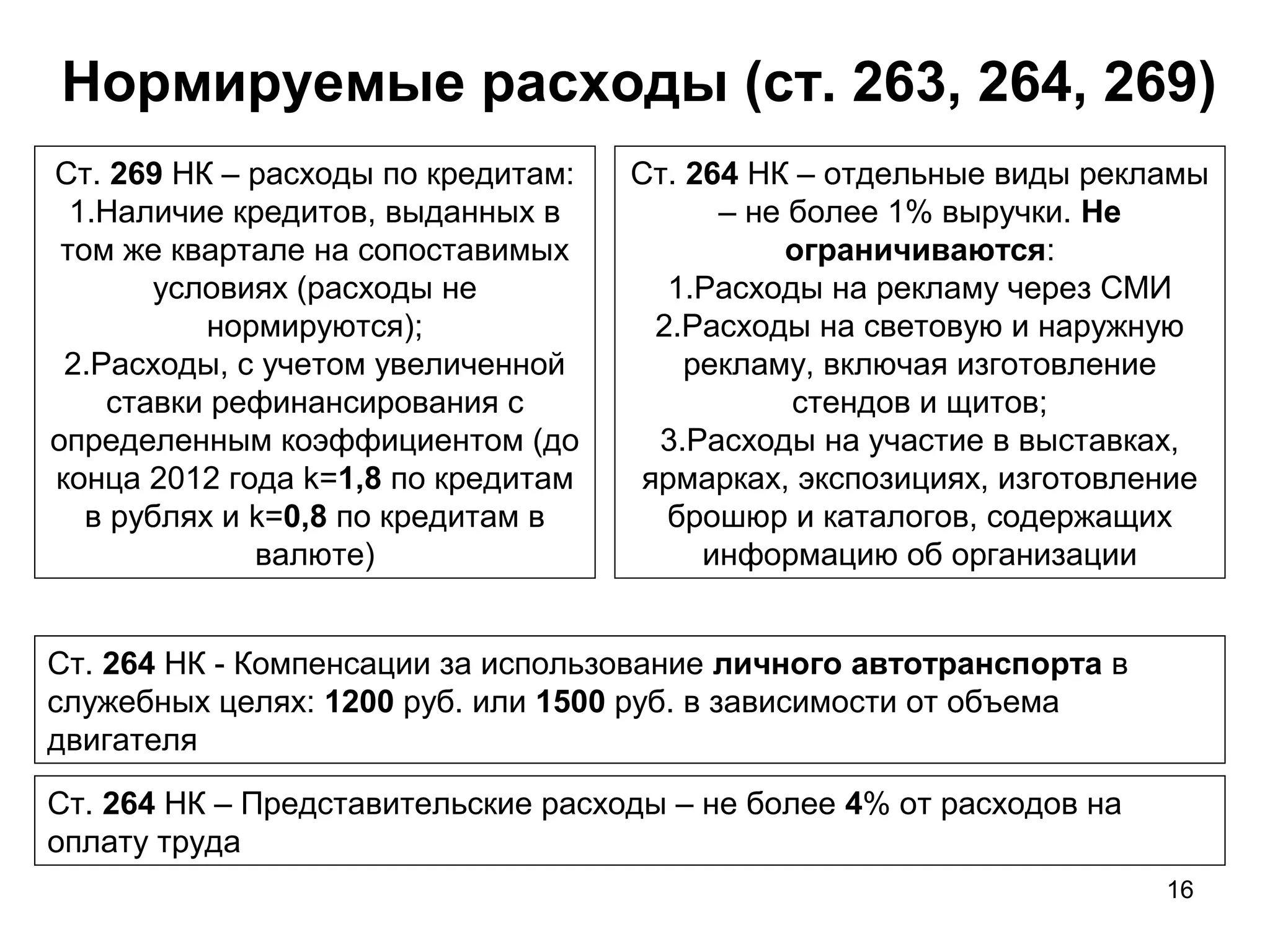 16
Нормируемые расходы (ст. 263, 264, 269)
Ст. 269 НК – расходы по кредитам:
1.Наличие кредитов, выданных в
том же квартале на сопоставимых
условиях (расходы не
нормируются);
2.Расходы, с учетом увеличенной
ставки рефинансирования с
определенным коэффициентом (до
конца 2012 года k=1,8 по кредитам
в рублях и k=0,8 по кредитам в
валюте)
Ст. 264 НК – отдельные виды рекламы
– не более 1% выручки. Не
ограничиваются:
1.Расходы на рекламу через СМИ
2.Расходы на световую и наружную
рекламу, включая изготовление
стендов и щитов;
3.Расходы на участие в выставках,
ярмарках, экспозициях, изготовление
брошюр и каталогов, содержащих
информацию об организации
Ст. 264 НК - Компенсации за использование личного автотранспорта в
служебных целях: 1200 руб. или 1500 руб. в зависимости от объема
двигателя
Ст. 264 НК – Представительские расходы – не более 4% от расходов на
оплату труда
 