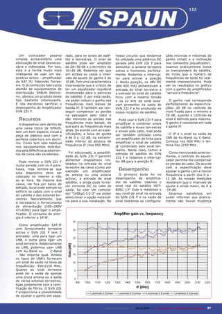 Um    comutador     passivo   rado, para os sinais de saté-     nosso circuito que testamos             ções mínimas e máximas do
simples acrescentaria uma        lite e terrestres. O sinal de     foi utilizada uma potência DC           ganho (nível) e a inclinação
atenuação de sinal desneces-     satélite pode ser ampliado        gerada pelo SVN 231 F para              nos comandos (equalizador).
sária e indesejada. Por isso,    de 20~30 dB e o terrestre de      alimentar a antena terrestre            Usamos praticamente todos
esta é a forma muito mais        10~20 dB. Podemos ver que         activa e funcionou perfeita-            os transponders do satélite,
inteligente de usar um dis-      em ambos os casos o inter-        mente. Rodamos o interrup-              de modo que o número de
positivo activo - amplificador   valo de ajuste de ganho é de      tor para activar a posição              frequências de teste foi real-
de SAT IF/ Televisão Terres-     10 dB. Tem uma característica     2. Nesta posição, os 18V DC             mente impressionante. Pode
tre. O já conhecido fabricante   interessante que é o facto de     (até 400 mA) alimentavam a              ver os resultados no gráfico
alemão de equipamentos de        ter um equalizador regulável      entrada do sinal terrestre e            com o ganho do amplificador
distribuição SPAUN Electro-      incorporado para o percurso       a entrada do sinal de satélite          “versus a frequência”.
nic, oferece um produto deste    do satélite. E por esta razão,    ficou com a mesma tensão
tipo bastante interessante.      vai poder reduzir o ganho nas     e os 22 kHz de sinal esta-                O ganho real corresponde
E nós decidimos verificar o      frequências mais baixas da        vam presentes na saída do               perfeitamente as especifica-
desempenho do Amplificador       banda IF. E também vai con-       SVN 231 F e foi produzido no            ções: 20 dB no controle de
SVN 231 F.                       seguir compensar as perdas        nosso receptor de satélite.             nível fixado para o mínimo e
                                 na passagem pelo cabo e                                                   30 dB, quando o controlo de
  Recursos                       são menores as perdas nas           Pode usar o SVN 231 F para            nível é definido para máximo.
                                 frequências mais baixas, do       amplificar e combinar sinais            O ganho é constante em toda
  O dispositivo vem dentro de
                                 que para as frequências mais      de satélite e sinais terrestres         a gama IF.
uma caixa típica da SPAUN,
                                 altas. De acordo com as espe-     e enviar pelo cabo, mas pode
tem um bom aspecto visual a
                                 cificações, a faixa de ajuste     ser também utilizado como                 O IF é o sinal na saída do
peça de plástico azul com a
                                 é de 0 a -12 dB, na extremi-      um amplificador de linha para           LNB da Ku-Band ou C-Band.
perfeita cobertura em alumí-
                                 dade inferior do alcance de       amplificar o sinal de satélite          Começa nos 950 MHz e ter-
nio. Como tem sido habitual
                                 frequência IF (nos 950 MHz).      já combinado pelo sinal ter-            mina nos 2150 MHz.
nos equipamentos distribuí-
dos pela SPAUN os acabamen-                                        restre. Neste caso, temos a
                                    Foi adicionado, a possibili-   entrada de satélite do SVN                Como mencionado anterior-
tos da caixa são excelentes.
                                 dade do SVN 231 F permitir        231 F e rodamos o interrup-             mente, o controlo do equali-
                                 alimentar dispositivos ins-       tor AB para a posição B.                zador permite-lhe compensar
   Pode montar o SVN 231 F
                                 talados na entrada de sinal                                               as perdas do cabo. De acordo
numa parede com os 4 para-
                                 terrestre da caixa (como por                                              com a especificação deve
fusos, mas lembre-se que
                                 exemplo um amplificador
                                                                     Desempenho                            ajustar o ganho com a menor
este dispositivo deve ser
                                 de antena ou uma antena             O primeiro teste foi no               frequência a partir dos 0 a -
colocado no interior e não
                                 activa), a entrada de sinal       desempenho de amplifica-                12 dB. As nossas medições
ao ar livre. Na maioria dos
                                 satélite, e ainda pode forne-     dor de satélite. Usamos o               revelaram que o intervalo de
casos, ele fica por baixo do
                                 cer corrente DC no cabo de        sinal real do satélite HOT-             ajuste é ainda maior, de 0 a
telhado, local onde entram no
                                 saída. Se usar um comuta-         BIRD 13° Este e medimos o               -14 dB.
edifício os cabos com o sinal
                                 dor “DiSEqC-1-2-3” vai poder      seu nível de sinal na entrada             Estamos satisfeitos em
do satélite e das antenas ter-
                                 seleccionar a opção necessá-      do SVN 231 F e na saída de              poder informar que pratica-
restres. Naturalmente, que
                                 ria para a sua instalação. No     sinal testamos as configura-            mente não houve mudança
é necessário o fornecimento
de alimentação (100~240V
47~63Hz) para ligar o ampli-
ficador. O consumo de ener-
gia é inferior a 18 W.

   Como amplificador SAT-IF
com fornecimento terrestre
activo o SVN 231 F tem 2
entradas: uma para ligar um
LNB, e outra para ligar um
sinal terrestre. Relativamente
ao LNB, podemos usar LNB
com Ku-Band ou          C-Band
- não importa qual. Ambos
os tipos de LNB’s fornecem
um sinal de saída na faixa de
frequências: 950-2150 MHz.
Quanto ao sinal terrestre
pode ter a saída de apenas
uma única antena ou a saída
de várias antenas terrestres,
ligas juntamente com a rami-
ficação de filtros. O SVN 231
F proporciona a possibilidade
de ajustar o ganho em sepa-



                                                           www.TELE-satellite.com — 02-03/2010 —   TELE-satellite — Global Digital TV Magazine   37
 