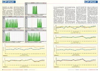 ■
■
■
■
■
■
■
■
■
■
■
94 95TELE-audiovision International — The World‘s Largest Digital TV Trade Magazine — 09-10/2013 — www.TELE-audiovision.com www.TELE-audiovision.com — 09-10/2013 — TELE-audiovision International — 全球发行量最大的数字电视杂志
nen war, die Signalqualität
war hervorragend (siehe Ab-
bildung 4).
Wie man anhand von Abbil-
dung 3 erkennen kann wird
die Ausgangssignalleistung
auf 90-95 dBµV reguliert, wo-
bei der Pegel steigt, je höher
die Frequenz wird. Das macht
auch Sinn, denn die Dämp-
fung eines Koaxialkabels er-
höht sich mit ansteigender
Frequenz.
Im nächsten Schritt än-
derten wir den Modus auf
3x3, bei dem jeder der drei
Ausgänge (1 bis 3) drei ver-
schiedene Signalträger er-
zeugt. Die Abbildungen 3 bis
5 zeigen Screenshots unseres
Messgeräts und die Diagram-
me 5 und 6 stellen die gemes-
senen Signalpegel und MER
Werte dar.
Ebenso wie schon beim 1x8
Modus war auch im 3x3 Mo-
dus das C/N der Ausgangssig-
nale perfekt und bei der MER
Messung gab es lediglich eine
minimale Verschlechterung.
Keinerlei Unterschied konn-
ten wir in unserem Test auch
in Puncto Transpondersym-
bolrate feststellen, egal ob
diese sehr hoch (30 Ms/s)
oder sehr niedrig (2.5 Ms/s)
war, der SUS 5581/33 NF LE-
GACY verarbeitete die Signale
fehlerfrei.
Absolutes Highlight unseres
Test war unser nun folgender
Versuch, den SUS 5581 F di-
rekt mit dem SUS 5581/33 NF
LEGACY zu verbinden, denn
er lässt sich nicht nur mit ei-
nem Quattro LNB, sondern
auch mit den Stammausgän-
gen unseres ersten SCR be-
treiben. So erhalten Sie einen
weiteren SCR, an den Sie wie-
derum bis zu 8 Receiver an-
schließen können.
Abbildung 6 zeigt die Spek-
trumansicht des SUS 5581 F
Ausgangs, an dem insgesamt
8 Träger mit je einem Trans-
ponder anliegen, der jeweils
von einem der acht verbun-
denen Receiver angefordert
wurde.
Wiederum sah das Spekt-
rum absolut perfekt aus und
der Ausgangssignalpegel lag
genau bei 95 dBµV, so wie
SPAUN es im technischen Da-
tenblatt angibt, während die
MER im Vergleich zum Origi-
nalsignal um 1.2 dB geringer
war. Insgesamt also ein her-
vorragendes Ergebnis wenn
man bedenkt, dass das Signal
nicht nur einen sondern gleich
zwei Multischalter passieren
musste – siehe Diagramm 7
und 8.
Nachdem wir unsere Tests
mit Satellitensignalen durch-
geführt hatten konnten wir
natürlich nicht wiederstehen,
diese auch mit terrestrischen
Signalen zu wiederholen. Wie
nicht anders zu erwarten war
befanden sich auch hier alle
Signalverluste exakt inner-
Multischalters nur marginal
schlechter als das Original-
ausgangssignal unseres Quad
LNB.
Nachdem wir die konven-
tionellen Satellitensignale
getestet hatten ging es im
nächsten Schritt weiter zu
den SCR Signalen. Zu Beginn
nahmen wir das 1x8 Signal
auf Ausgang 2 unter die Lupe,
dessen Spektrum Abbildung 2
zeigt. Es ist sehr sauber und
auch bei genauem Hinsehen
sind keine Störsignale zu ent-
decken. Zudem verfügen die
einzelnen Signale selbst über
ein hervorragendes Carrier-
to-Noise Verhältnis. Auch un-
sere MER Messungen bestä-
tigten, was schon aufgrund
der Spektrumbilder zu erah-
Abb 2: Spektrumansicht von Ausgang 2 im 1x8 Modus
Abb 4: Spektrumansicht von Ausgang 2 im 3x3 Modus
Abb 3: Spektrumansicht von Ausgang 1 im 3x3 Modus
Abb 5: Spektrumansicht von Ausgang 3 im 3x3 Modus
Abb 6: Spektrumansicht des SUS 5581 F Ausgang
Diagramm 4.
Diagramm 3.
Diagramm 8.
Diagramm 7.
Diagramm 6.
Diagramm 5.
 