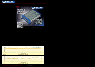■
■
■
92 TELE-audiovision International — The World‘s Largest Digital TV Trade Magazine — 09-10/2013 — www.TELE-audiovision.com
provide 18 V d.c. output for the multi-
switches.
Our test setup consisted of a satellite
dish pointed to EUTELSAT16A on 16°
East and equipped with a Quad LNB. We
connected the LNB outputs to the SUS
5581/33 NF LEGACY satellite inputs and
switched its top cover switch to the “22
kHz” position as required for a Quad
LNB. Should we have used a Quattro
LNB we would have switched it to the
“12V” position.
Before testing the single cable signals
we wanted to make sure that all is OK
with the legacy signals. Therefore our
first test was to compare one output
of our Quad LNB with the output no. 1
and output no. 3 when working in leg-
acy mode (1x8 mode).As you can see
in Graph 1 both outputs are regulated
to around 73 dBμV what is exactly in
line with SPAUN’s specifications. Qual-
ity of the signal is practically unaffected
– MER stays almost exactly the same
as it is in the multiswitch input – see
Graph 2.
And what about the trunk outputs? We
took similar measurements comparing
the original LNB output to the trunk out-
puts of the SUS 5581/33 NF LEGACY and
got the average through loss of 1.62 dB
what is in good agreement with SPAUN’s
promise: 1 … 2.5 dB loss.
We also checked if signal quality is not
Now that the basics are explained, we
can move on to testing the real world
products. We started with the SUS
5581/33 NF LEGACY. This SCR Multi-
switch is a rather complex one. It has
four inputs to connect either a Quattro
or Quad LNB and the fifth input is de-
signed to connect a terrestrial antenna.
Instead of one output SPAUN’s version
sports three outputs that can be config-
ured in two modes:
- 3x3 Mode: each of the three outputs
generates three different SCR carriers
- 1x8 Mode: output no. 2 generates
eight SCR carriers while output 1 and 3
work like a classical multiswitch output
to which conventional (legacy) satellite
receivers can be connected
Moreover, the SUS 5581/33 NF LEG-
ACY is equipped with 5 trunk outputs:
four for the satellite signals and one for
the terrestrial signal. That’s perfect to
connect them to the inputs of another
multiswitch. And that’s what we did in
our test setup, but more on that later.
All SPAUN multiswitches are perfectly
finished off. There is absolutely nothing
we could complain about. The Technical
Advice brochures that accompany every
product provide all the relevant techni-
cal data and hints for proper installation.
You will not get confused nor loose your
time trying to figure out what you should
connect with what. Everything is clear
from the very beginning.
Each multiswitch is additionally
equipped with a plug type universal
power supply with changeable adapters
for various electric power sockets. They
can operate in a wide range of mains
voltage: 100~240 V a.c. 50/60 Hz and
In TELE-satellite 12-01/2012 we introduced SPAUN's UNiSEqC
system with the first multiswitch of the series, the SUS 5581/33 NF
www.tele-audiovision.com/TELE-satellite-1201/eng/spaun.pdf
Graph 2.
Graph 1.
 