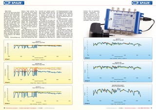 dBµV blieb.
Schon auf den ersten Blick
fiel uns auf, dass das Signalspektrum aller Multischalter
ausgesprochen sauber war.
So gab es fast keine unerwünschten Signale zwischen
den einzelnen SCR Trägern
und das C/R Verhältnis lag
bei über 35 dB! Über solch
optimale Bedingungen verfügt man beim Umgang mit
regulären Satellitensignalen
in der Regel nicht.
Als nächstes haben wir den
Signalpegel bei allen getesteten Produkten gemessen,
dieser lag dabei stets genau
in dem Bereich, den SPAUN
vorsieht.
Unsere Schlussfolgerung

daraus: Egal welche Frequenz Sie mit Ihrem Receiver empfangen möchten,
die SPAUN Multischalter versorgen ihn stets mit einem
gleichmäßig starken Signal.
Abhängig vom jeweiligen
Modell geben die Stammausgänge das Eingangssignal
einfach mit leichter Dämpfung weiter oder verstärken
es oder verstärken und regeln es auf einen bestimmten Pegel.
Die Diagramme 1, 2 und 3
stellen das genauer dar, wobei es sich dabei natürlich lediglich um eine Auswahl der
von uns erstellten Diagramme handelt, da deren Anzahl
sonst den Rahmen des Test-

berichts bei weitem sprengen würde. Glauben Sie uns
bitte einfach, dass auch die
in diesem Test nicht extra angeführten Modelle mit
nahezu identischer Leistung
überzeugten.
Wie sieht es nun aber mit
der Qualität der Ausgangssignale aus? Hat diese deutlich
oder lediglich geringfügig
abgenommen? Die Diagramme 4, 5 und 6 zeigen unsere
Messergebnisse in Form der
MER des Eingangs- und Ausgangssignals im Vergleich.
Wie Sie erkennen können,
hat sich die MER nur ganz
geringfügig verschlechtert,
wobei uns im Zuge des Tests
aufgefallen ist, dass dies nur

■ Graph 1.

■ Graph 2.

■ Graph 3.
76 TELE-audiovision International — The World‘s Largest Digital TV Trade Magazine — 1
1-12/2013 — www.TELE-audiovision.com

für Ausgangssignale im oberen Frequenzbereich zutrifft.
Die Differenz ist allerdings
dermaßen gering, dass sie
auf den Empfang keinen Einfluß hat.
Selbstverständlich haben
wir auch wo immer möglich
den terrestrischen Eingang
unter die Lupe genommen
und können bestätigen, dass
der Signalverlust, so wie von
SPAUN angegeben, bei unter
4 dB liegt.
Schlussendlich haben wir
noch den Test unter Alltagsbedingungen mit einem richtigen Receiver gemacht und
dabei festgestellt, dass das
Zappen in einem SPAUN SCR
System richtig schnell funk-

tioniert. Das ist besonders
deshalb
interessant
und
wichtig zu wissen, da in einem SCR Netz nicht der Tuner Ihres Receivers auf eine
neue Frequenz umschalten
muss, sondern der SCR Multischalter! Umso mehr freut

■ Graph 4.

■ Graph 5.

■ Graph 6.
www.TELE-audiovision.com — 1
1-12/2013 — TELE-audiovision International — 全球发行量最大的数字电视杂志

77

 