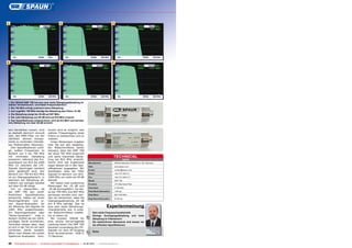 1                                                      2                                                         3




4                                                      5                                                         6




1. Der SPAUN SMF 790 hat eine sehr steile Übergangsdämpfung im
oberen Terrestrischen- und Kabel-Frequenzbereich.
2. Bis 792 MHz erfolgt praktisch keine Dämpfung.
3. Auf ungefähr 799 MHz beträgt die Dämpfung des Filters 10 dB.
4. Die Dämpfung steigt bis 30 dB auf 807 MHz.
5. Die volle Dämpfung von 50 dB wird auf 815 MHz erreicht.
6. Den Spezifikationen entsprechend, wird ab 822 MHz und darüber
eine Dämpfung von über 50 dB erreicht.


tem Verstärker nutzen, wird               biniert wird es möglich, den
es deshalb dennoch sinnvoll               wahren Frequenzgang eines
sein, den SMA-Filter vor der              Filters zu beobachten und zu
nächsten aktiven Kompo-                   messen.
nente zu verbinden (Verstär-                 Unser Messungen ergaben
ker, Multischalter, Receiver).            (wie Sie auf den beigefüg-
  Den Spezifikationen zufol-              ten Bildschirmfotos sehen
ge, sollten Frequenzen im                 können), dass der SMF 790
Bereich von 5 bis 790 MHz                 auf etwa 792 MHz anspricht
mit minimaler Dämpfung                    und seine maximale Dämp-                                                TECHNICAL
passieren, während das Fre-               fung bei 815 MHz erreicht.                                                             DATA
quenzband von 822 bis 1000                Damit sind die Ergebnisse                   Manufacturer	                  SPAUN electronic GmbH & Co. KG, Germany
MHz (in welchem die LTE-                  sogar besser als in den Spe-                Web	www.spaun.com
Signale übertragen werden)                zifikationen angegeben. Wir
                                                                                      E-mail	contact@spaun.com
stark gedämpft wird. Der                  bestätigen, dass der Filter
Bereich von 790 bis 822 MHz               Signale im Bereich von 815-                 Phone	+49-7731-8673-0

ist ein Übergangsbereich, in              1000 MHz um mehr als 50 dB                  Fax	+49-7731-8673-17
welchem die Dämpfung all-                 dämpft.                                     Model	                         SMF 790
mählich von wenigen Dezibel                  Wir haben zwei zusätzliche               Function	                      LTE Stop Band Filter
auf über 50 dB steigt.                    Messungen bei -10 dB und
                                                                                      Pass band 	                    5-790 MHz
  Um zu überprüfen, ob                    -30 dB durchgeführt. Da die-
der SMF 790 den veröf-                    se bei 799 MHz und 807 MHz                  Pass Band Attenuation	         1 dB typ.

fentlichten    Spezifikationen            gemessen worden sind, kön-                  Stop Band	                     822-1000 MHz
entspricht, haben wir einen               nen wir berechnen, dass die                 Stop Band Attenuation 	        50 dB typ.
Rauschgenerator und ei-                   Übergangsdämpfung 20 dB
nen Signal-Analysator für                 pro 8 MHz beträgt. Das ist
die Messung des Signals bis               eine sehr steile Dämpfungs-                                     Expertenmeinung
1000 MHz angeschlossen.                   Charakteristik, wie in unse-
Ein Rauschgenerator oder                  ren Bildschirmfotos zweifel-                     Sehr steile Frequenzcharakteristik
“Noise-Generator“ mag in                  los zu sehen ist.
diesem Umfeld als ein merk-                  Wir müssen SPAUN für                   +      Geringe Durchgangsdämpfung und hohe
                                                                                           Dämpfung im Filterbereich
würdiges Gerät erscheinen,                eine solche hervorragende                        Die tatsächlichen Messwerte sind besser als
Techniker wissen aber, dass               Leistung loben! Der SMF 790                      die offiziellen Spezifikationen
es sich in der Tat um ein sehr            blockiert zuverlässig die LTE-                                                                             Jacek Pawlowski
nützliches Gerät handelt.                 Signale vor dem HF-Eingang
                                                                                    –
                                                                                                                                                        TELE-satellite
                                                                                           Keine                                                           Test Center
Wenn man dieses mit einem                 Ihrer terrestrischen DVB-T/                                                                                           Poland
Spektrum-Analysator kom-                  T2 Receiver.


38   TELE-satellite International — The World‘s Largest Digital TV Trade Magazine — 04-05/2012 — www.TELE-satellite.com
 