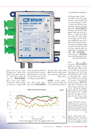 ‫من المخفضات بقدرة 21-0 ديسيبل .‬

                                                                                                                ‫ال يمكن ان تحصل اجهزة االرسال‬
                                                                                                                ‫البصرية على امدادات الطاقة عبر‬
                                                                                                                ‫كابل االلياف البصرية ، لذلك فاننا‬
                                                                                                                ‫نحتاج الى توصيل وحدة تزويد تيار‬
                                                                                                                ‫مستمر بقدرة 91 فولت خارجية .‬
                                                                                                                ‫ترفق سباون واحدامناسبا مع كل وحدة‬
                                                                                                                ‫‪ ، SOTx1310607 nf‬هناك حاجة‬
                                                                                                                ‫للطاقة الكهربائية ليس للوحدة فقط‬
                                                                                                                ‫و لكن لتزويد وحدة خفض الضجيج‬
                                                                                                                ‫المتصلة بها بالكهرباء . بمساعدة‬
                                                                                                                ‫المحول المثبت على غطاء جهاز‬
                                                                                                                ‫االرسال ، فاننا نختار الجهد المناسب‬
                                                                                                                ‫و نختار وجود اشارة 22 كيلو هيرتز‬
                                                                                                                ‫. بفضل ذلك يمكننا استخدام اما وحدة‬
                                                                                                                ‫خفض ضجيج كواترو ( ثم نختار 21‬
                                                                                                                ‫فولت في جميع مسارات االشارة ) او‬
                                                                                                                ‫وحدة خفض ضجيجي رباعية ( ثم‬
                                                                                                                ‫نقوم بضبط كل مسار بشكل مختلف‬
                                                                                                                ‫: ,‪12V, 18V, 12V/22kHz‬‬
                                                                                                                ‫‪ . 18V/22kHz‬اذا كان لدينا مصدر‬
                                                                                                                ‫اشارة ال يحتاج الى طاقة بتيار مستمر‬
                                                                                                                       ‫، يمكننا اطفاء المحول تماما .‬

                                                                                                                ‫الوحدة‬          ‫في‬          ‫يوجد‬
                                                                                                                ‫‪ SOTx1310607nf‬مقبسين من‬
                                                                                                                ‫النوع ‪ F‬متصلين على التوازي‬
                                                                                                                ‫المدادات الطاقة . بفضل ذلك يمكننا‬
‫اشارات من وحدة خفض ضجيج‬           ‫بالمناسبة فان عملية توصيل مدخالت‬      ‫التغيير الخفيف . يمكننا استخدام هذا‬     ‫توصيل وحدة امداد طاقة واحدة الى‬
‫كواترو لألسفل . لحسن الحظ كان‬     ‫و مخرجات بصرية هو حلم كل فني‬          ‫المدخل لمعرفة اذا ما كانت اشارة ‪RF‬‬      ‫جهاز االرسال االول و توصيل جهاز‬
‫من الممكن تصغير جهاز االستقبال‬    ‫تركيب اقمار صناعية .اضغط بلطف‬         ‫موجودة حقا في مدخل جهاز االرسال‬         ‫االرسال الثاني بواسطة قطعة كابل‬
‫اكثر بكثير من جهاز االرسال . ان‬   ‫حتى تشعر بنقره و هذا كل شيء . يا له‬                     ‫و ما هو مستواها .‬     ‫محوري . بهذه الطريقة فاننا ال‬
‫هو جهاز‬       ‫‪SOTx1310607nf‬‬       ‫من اختالف جميل بعد موصالت ‪. F‬‬                                                 ‫نحتاج الى وحدة امداد طاقة مستقلة‬
‫استقبال رباعي ، يوجد به اربعة‬                                           ‫المخرج البصري ‪SC/APC‬‬                    ‫لكل جهاز ارسال : تباع وحدة امداد‬
‫مدخالت بصريةو اربعة مخرجات‬        ‫نحتاج الربعة اجهزة ارسال‬              ‫محمي بغطاء اسود يجب رفعه قبل‬            ‫الطاقة ‪ PSU‬من سباون بمجموعة‬
‫‪ RF‬كهربائية . على العكس من‬        ‫‪ SOTx1310607nf‬الرسال اربعة‬            ‫ان يتم توصيل كابل الياف بصرية .‬         ‫قوية بما يكفي لتغذية اربعة اجهزة‬
                                                                                                                ‫بث على فرض ان وحدة خفض‬
                                                                                                                ‫الضجيج ال تحتاج لطاقة . لكن اذا‬
                                                                                              ‫2 ‪graph‬‬           ‫احتجنا لتغذية وحدة خفض ضجيج‬
                                                                                                                ‫بالطاقة ، و هذه دائما تكون الحالة‬
                                                                                                                ‫، فان العدد ينقص الى ثالثة اجهزة‬
                                                                                                                ‫ارسال و مع ذلك ، فان هذا تسهيل‬
                                                                                                                           ‫لعملية التثبيت باكملها .‬

                                                                                                                ‫يوجد في وحدة االرسال البصري‬
                                                                                                                ‫مؤشر ضوئي و الذي اضافه العطاءة‬
                                                                                                                ‫مؤشر على توصيل الطاقة فانه يبلغ‬
                                                                                                                ‫عن وجود ماس في مدخل وحدة خفض‬
                                                                                                                ‫الضجيج . يبدأ بالوميض هذا بديهي‬
                                                                                                                                           ‫جدا .‬

                                                                                                                ‫يوجد مخرج كهربائي اخروهو‬
                                                                                                                ‫اشارة االختبار و كما هو موضح 02‬
                                                                                                                ‫ديسيبل . ان هذا ببساطة هو المدخل‬
                                                                                                                ‫الموهن بنسبة 02 ديسيبل و هو مدخل‬


                                                                ‫— 102/10-21 — ‪www.TELE-satellite.com‬‬
                                                                                                 ‫1‬      ‫‪TELE-satellite — Global Digital TV Magazine‬‬   ‫36‬
 