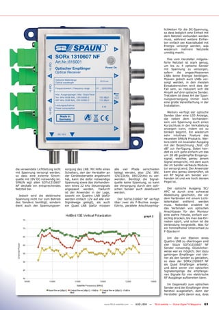 lichkeiten für die DC-Spannung,
                                                                                                              so dass lediglich eine Einheit mit
                                                                                                              dem Netzteil verbunden werden
                                                                                                              muss, während weitere Einhei-
                                                                                                              ten einfach per Koaxialkabel mit
                                                                                                              Energie versorgt werden, was
                                                                                                              wiederum mehrere Netzteile
                                                                                                              unnötig macht.

                                                                                                                Das vom Hersteller mitgelie-
                                                                                                              ferte Netzteil ist stark genug,
                                                                                                              um bis zu 4 optische Sender
                                                                                                              mit Spannung zu versorgen,
                                                                                                              sofern     die  angeschlossenen
                                                                                                              LNBs keine Energie benötigen.
                                                                                                              Müssen jedoch auch LNBs ver-
                                                                                                              sorgt werden, in den meisten
                                                                                                              Einsatzbereichen wird dies der
                                                                                                              Fall sein, so reduziert sich die
                                                                                                              Anzahl auf drei optische Sender.
                                                                                                              Trotzdem ist diese Art der Span-
                                                                                                              nungsversorgung immer noch
                                                                                                              eine große Vereinfachung in der
                                                                                                              Installation.

                                                                                                                 Weiters verfügt der optische
                                                                                                              Sender über eine LED Anzeige,
                                                                                                              die neben dem Vorhanden-
                                                                                                              sein von Spannung auch einen
                                                                                                              Kurzschluss in der Verkabelung
                                                                                                              anzeigen kann, indem sie zu
                                                                                                              blinken beginnt. Ein wiederum
                                                                                                              sehr intuitives Feature des
                                                                                                              neuesten SPAUN Produkts. Wei-
                                                                                                              ters steht ein koaxialer Ausgang
                                                                                                              mit der Bezeichnung „Test -20
                                                                                                              dB“ zur Verfügung. Dabei han-
                                                                                                              delt es sich ganz einfach um das
                                                                                                              um 20 dB gedämpfte Eingangs-
                                                                                                              signal, welches genau jenem
                                                                                                              Signal entspricht, mit dem auch
                                                                                                              der im Sender verbaute Modula-
die verwendete Lichtleitung nicht   sorgung des LNB. Mit Hilfe eines   alle vier Pfade verschieden            tor versorgt wird. Der Anwender
mit Spannung versorgt werden,       Schalters, den der Hersteller an   belegt werden, also 12V, 18V,          kann also genau überprüfen, ob
so dass eine externe Strom-         der Geräteoberseite angebracht     12V/22kHz, 18V/22kHz) zu ver-          ein RF Signal am Sender vor-
quelle mit 19V DC notwendig ist.    hat, kann die dafür notwendige     wenden. Benötigt die Signal-           handen ist und wie hoch dessen
SPAUN legt allen SOTx1310607        Spannung sowie das Vorhanden-      quelle keine Spannung, so kann         Pegel ist.
NF deshalb ein entsprechendes       sein eines 22 kHz Steuersignals    die Versorgung durch den opti-
Netzteil bei.                       angepasst    werden.   Dadurch     schen Sender auch deaktiviert             Der optische Ausgang SC/
                                    ist der Anwender in der Lage,      werden.                                APC ist durch eine schwarze
  Jedoch wird die elektrische       sowohl ein Quattro LNB (dafür                                             Abdeckung geschützt, die vor
Spannung nicht nur zum Betrieb      werden einfach 12V auf alle vier     Der SOTx1310607 NF verfügt           dem Verbinden mit einem Licht-
des Senders benötigt, sondern       Signalwege gelegt), als auch       über zwei als F-Buchse ausge-          leiterkabel   entfernt   werden
dient auch der Spannungsver-        ein Quad LNB (dafür müssen         führte, parallele Anschlussmög-        muss. Nebenbei erwähnt ist
                                                                                                              das Verbinden von optischen
                                                                                                              Anschlüssen für den Monteur
                                                                                                              eine wahre Freude, einfach vor-
                                                                                            graph 2
                                                                                                              sichtig drücken, bis man das Ein-
                                                                                                              rasten spürt, und schon ist die
                                                                                                              Verbindung hergestellt. Was für
                                                                                                              ein himmelhoher Unterschied zu
                                                                                                              F-Steckern!

                                                                                                                 Um die vier Ebenen eines
                                                                                                              Quattro LNB zu übertragen sind
                                                                                                              vier Stück SOTx1310607 NF
                                                                                                              Sender notwendig. Glücklicher-
                                                                                                              weise war es möglich, den dazu
                                                                                                              gehörigen Empfänger viel klei-
                                                                                                              ner als den Sender zu gestalten,
                                                                                                              so dass der SORx1310607 NF
                                                                                                              als Quad Empfänger arbeitet,
                                                                                                              und dank seiner vier optischen
                                                                                                              Signaleingänge die empfange-
                                                                                                              nen Signale für vier elektrische
                                                                                                              RF Ausgänge aufbereiten kann.

                                                                                                                Im Gegensatz zum optischen
                                                                                                              Sender wird der Empfänger ohne
                                                                                                              Netzteil ausgeliefert, denn der
                                                                                                              Hersteller geht davon aus, dass


                                                               www.TELE-satellite.com — 12-01/201 —
                                                                                                1     TELE-satellite — Global Digital TV Magazine   63
 