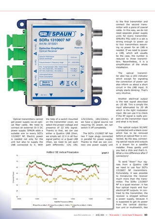to the first transmitter and
                                                                                                         connect the second trans-
                                                                                                         mitter with a piece of coaxial
                                                                                                         cable. In this way, we do not
                                                                                                         need separate power supply
                                                                                                         units for every transmitter.
                                                                                                         SPAUN’s PSU sold in a set is
                                                                                                         strong enough to power up
                                                                                                         to four transmitters assum-
                                                                                                         ing no power for an LNB is
                                                                                                         needed. If we need to power
                                                                                                         a LNB, which will usually
                                                                                                         be the case, the number is
                                                                                                         reduced to three transmit-
                                                                                                         ters. Nevertheless, it is a
                                                                                                         simplification of the whole
                                                                                                         installation.

                                                                                                            The    optical    transmit-
                                                                                                         ter also has a LED indicator
                                                                                                         which except for signaling
                                                                                                         the connection of power can
                                                                                                         also inform us about a short
                                                                                                         circuit in the LNB input. It
                                                                                                         simply starts blinking. That’s
                                                                                                         very intuitive.

                                                                                                            Another electrical output
                                                                                                         is the test signal described
                                                                                                         as -20 dB. This is simply the
                                                                                                         input attenuated by 20 dB
                                                                                                         which is the light modulator
                                                                                                         input. We can use it to check
                                                                                                         if the RF signal is really pre-
  Optical transmitters cannot   the help of a switch mounted     12V/22kHz, 18V/22kHz). If               sent on the transmitter input
get power supply via an opti-   on the transmitter cover, we     we have a signal source not             and what is its level.
cal fiber cable. We need to     select the proper voltage and    requiring DC power, we can
connect an external 19 V DC     presence of 22 kHz signal.       switch it off completely.                  The optical output SC/APC
power supply. SPAUN adds a      Thanks to that, we can use                                               is protected with a black cover
suitable one to every SOTx      either a Quattro LNB (then,        The SOTx 1310607 NF has               which has to be removed
1310607 NF. Electric power      we simply set 12 V in all four   two F type plugs connected              before an optical fiber is con-
is needed not only for the      signal paths) or a Quad LNB      in parallel for power supply.           nected. By the way, connect-
unit but also to supply the     (then, we need to set each       Thanks to that we can con-              ing optical inputs and outputs
LNB connected to it. With       path differently: 12V, 18V,      nect one power supply unit              is a dream for a satellite
                                                                                                         installer. Press gently until
                                                                                                         you feel a click and that’s it.
                                                                                       graph 2           What a nice difference after F
                                                                                                         connectors!

                                                                                                            To send “down” four sig-
                                                                                                         nals from a Quattro LNB
                                                                                                         we need to use four SOTx
                                                                                                         1310607 NF transmitters.
                                                                                                         Fortunately, it was possible
                                                                                                         to miniaturize the receiver
                                                                                                         much more than the trans-
                                                                                                         mitter. The SORx 1310607
                                                                                                         NF is a quad receiver: it has
                                                                                                         four optical inputs and four
                                                                                                         electrical RF outputs. In con-
                                                                                                         trast to the transmitter, the
                                                                                                         receiver is shipped without
                                                                                                         a power supply, because it
                                                                                                         is supposed to get its power
                                                                                                         from the central distribu-
                                                                                                         tion unit or multiswitch, like


                                                          www.TELE-satellite.com — 12-01/201 —
                                                                                           1     TELE-satellite — Global Digital TV Magazine   63
 