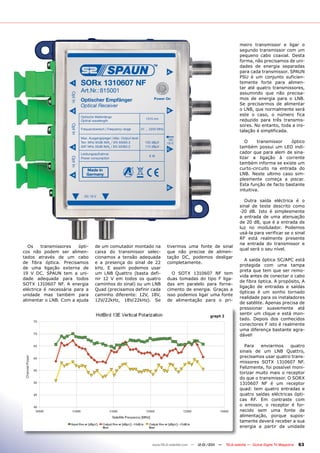 meiro transmissor e ligar o
                                                                                                         segundo transmissor com um
                                                                                                         pequeno cabo coaxial. Desta
                                                                                                         forma, não precisamos de uni-
                                                                                                         dades de energia separadas
                                                                                                         para cada transmissor. SPAUN
                                                                                                         PSU é um conjunto suficien-
                                                                                                         temente forte para alimen-
                                                                                                         tar até quatro transmissores,
                                                                                                         assumindo que não precisa-
                                                                                                         mos de energia para o LNB.
                                                                                                         Se precisarmos de alimentar
                                                                                                         o LNB, que normalmente será
                                                                                                         este o caso, o número fica
                                                                                                         reduzido para três transmis-
                                                                                                         sores. No entanto, toda a ins-
                                                                                                         talação é simplificada.

                                                                                                            O     transmissor   óptico
                                                                                                         também possui um LED indi-
                                                                                                         cador que para alem de sina-
                                                                                                         lizar a ligação à corrente
                                                                                                         também informa se existe um
                                                                                                         curto-circuito na entrada do
                                                                                                         LNB. Neste ultimo caso sim-
                                                                                                         plesmente começa a piscar.
                                                                                                         Esta função de facto bastante
                                                                                                         intuitiva.

                                                                                                           Outra saída eléctrica é o
                                                                                                         sinal de teste descrito como
                                                                                                         -20 dB. Isto é simplesmente
                                                                                                         a entrada de uma atenuação
                                                                                                         de 20 dB, que é a entrada de
                                                                                                         luz no modulador. Podemos
                                                                                                         usá-la para verificar se o sinal
                                                                                                         RF está realmente presente
                                                                                                         na entrada do transmissor e
   Os    transmissores   ópti-   de um comutador montado na      tivermos uma fonte de sinal
                                                                                                         qual será o seu nível.
cos não podem ser alimen-        caixa do transmissor selec-     que não precise de alimen-
tados através de um cabo         cionamos a tensão adequada      tação DC, podemos desligar
                                                                                                            A saída óptica SC/APC está
de fibra óptica. Precisamos      e a presença do sinal de 22     completamente.
                                                                                                         protegida com uma tampa
de uma ligação externa de        kHz. E assim podemos usar
                                                                                                         preta que tem que ser remo-
19 V DC. SPAUN tem a uni-        um LNB Quattro (basta defi-       O SOTX 1310607 NF tem
                                                                                                         vida antes de conectar o cabo
dade adequada para todos         nir 12 V em todos os quatro     duas tomadas do tipo F liga-
                                                                                                         de fibra óptica. A propósito, A
SOTX 1310607 NF. A energia       caminhos do sinal) ou um LNB    das em paralelo para forne-
                                                                                                         ligação de entradas e saídas
eléctrica é necessária para a    Quad (precisamos definir cada   cimento de energia. Graças a
                                                                                                         ópticas é um sonho tornado
unidade mas também para          caminho diferente: 12V, 18V,    isso podemos ligar uma fonte
                                                                                                         realidade para os instaladores
alimentar o LNB. Com a ajuda     12V/22kHz, 18V/22kHz). Se       de alimentação para o pri-
                                                                                                         de satélite. Apenas precisa de
                                                                                                         pressionar suavemente até
                                                                                                         sentir um clique e está mon-
                                                                                       graph 2
                                                                                                         tado. Depois dos conhecidos
                                                                                                         conectores F isto é realmente
                                                                                                         uma diferença bastante agra-
                                                                                                         dável!

                                                                                                            Para   enviarmos     quatro
                                                                                                         sinais de um LNB Quattro,
                                                                                                         precisamos usar quatro trans-
                                                                                                         missores SOTX 1310607 NF.
                                                                                                         Felizmente, foi possível moni-
                                                                                                         torizar muito mais o receptor
                                                                                                         do que o transmissor. O SORX
                                                                                                         1310607 NF é um receptor
                                                                                                         quad: tem quatro entradas e
                                                                                                         quatro saídas eléctricas ópti-
                                                                                                         cas RF. Em contraste com
                                                                                                         o emissor, o receptor é for-
                                                                                                         necido sem uma fonte de
                                                                                                         alimentação, porque supos-
                                                                                                         tamente deverá receber a sua
                                                                                                         energia a partir da unidade



                                                          www.TELE-satellite.com — 12-01/201 —
                                                                                           1     TELE-satellite — Global Digital TV Magazine   63
 