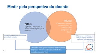 Medir pela perspetiva do doente
PREMS
Capturam a perspectiva do
doente durante a prestação de
cuidados
PROMS
Capturam o impacto
de uma doença ou
condição pela
perspectiva do
doente
Utilizados para avaliar e monitorizar a
prestação de cuidados
Utilizados para monitorizar uma
condição ao longo do tempo e a
efetividade dos tratamentos e
intervenções
Utilizados para apoiar cuidados centrados nos
doentes e informar sobre a qualidade dos
cuidados e dos serviços
22
©
2021
ALEXANDRE
LOURENÇO
CONFIDENTIAL
AND
PROPRIETARY
 