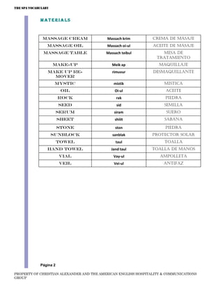 The SPA Vocabulary


             MATERIALS



              Massage cream                Massach krim         Crema de masaje
                 Massage oil               Massach oi-ul        Aceite de masaje
               Massage table              Massach teibul            Mesa de
                                                                  tratamiento
                     Make-up                 Meik ap               maquillaje
                 Make up re-                 rimuvur            desmaquillante
                   mover
                      mystic                  mistik                 mistica
                         Oil                   Oi-ul                  aceite
                        rock                    rak                   piedra
                        seed                    sid                  semilla
                        serum                 siram                   suero
                        sheet                  shiiit                sabana

                        stone                  ston                   piedra
                     sunblock                sanblak            Protector solar
                        towel                  taul                   toalla
                 Hand towel                  Jand taul          Toalla de manos
                        vial                  Vay-ul               ampolleta
                        Veil                  Vei-ul                 antifaz




             Página 2

PROPERTY OF CHRISTIAN ALEXANDER AND THE AMERICAN ENGLISH HOSPITALITY & COMMUNICATIONS
GROUP
 