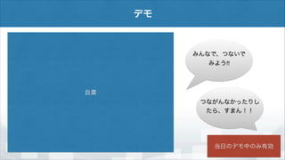 デモ
Vert.x サーバー１へ接続するHTML
http://133.242.50.31/server1.html

みんなで、つないで
みよう!!

Vert.x サーバー2へ接続するHTML
自粛
http://133.242.50.31/server2.html

つながんなかったりし
たら、すまん！！

Vert.x サーバー3へ接続するHTML
http://133.242.50.31/server3.html
当日のデモ中のみ有効

 