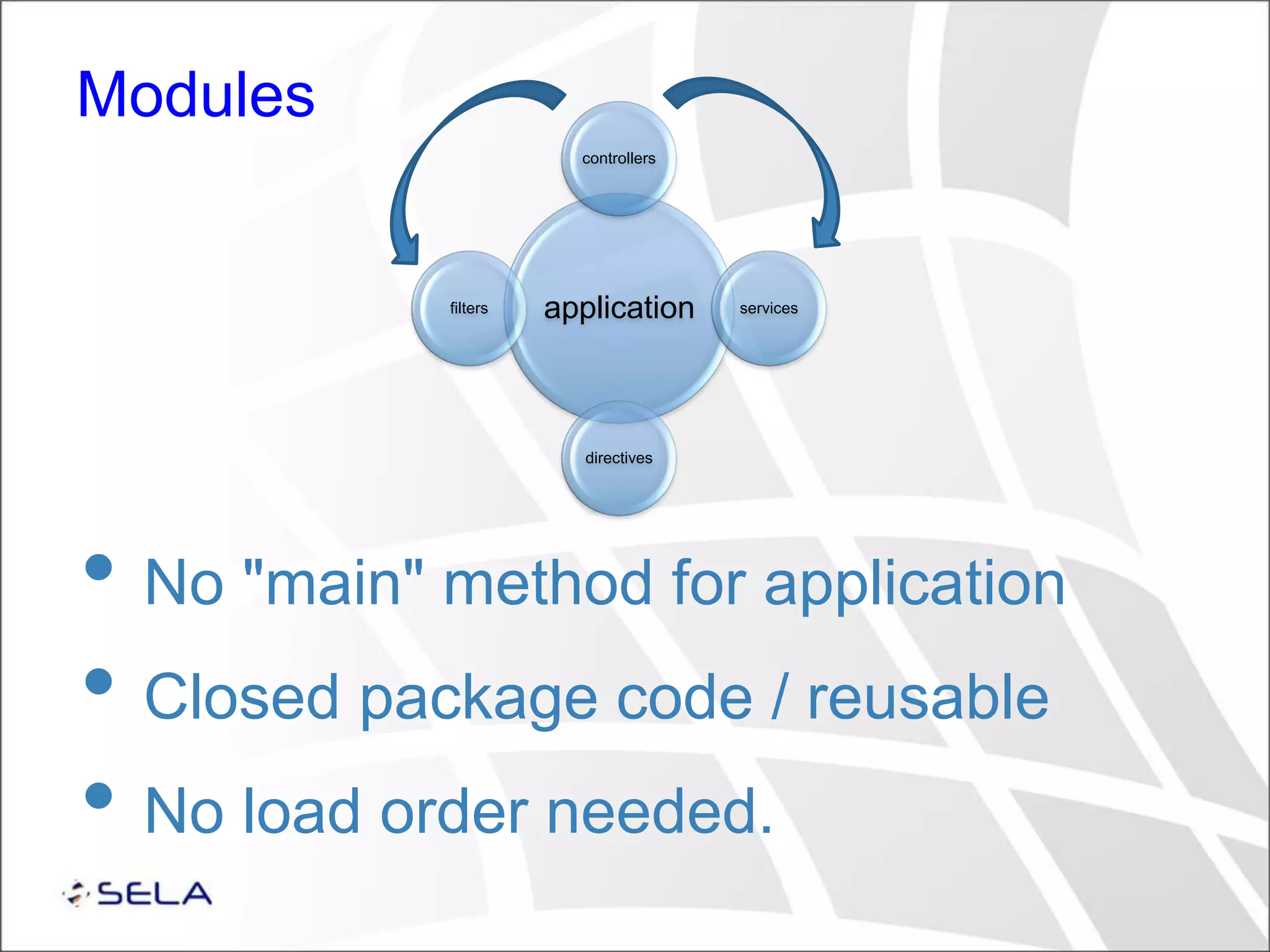 Modules • No "main" method for application • Closed package code / reusable • No load order needed. application controllers services directives filters 