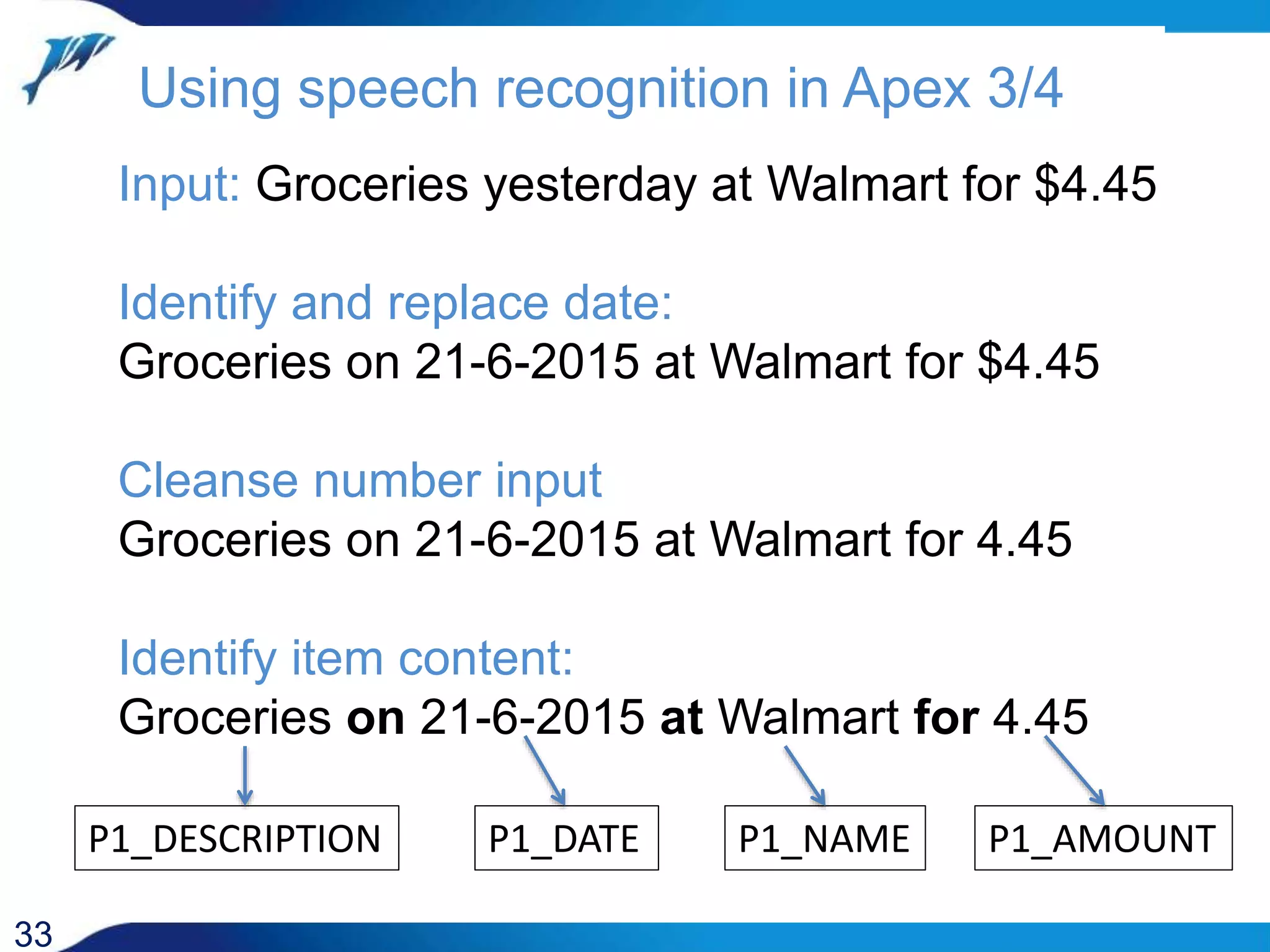 Input: Groceries yesterday at Walmart for $4.45 Identify and replace date: Groceries on 21-6-2015 at Walmart for $4.45 Cleanse number input Groceries on 21-6-2015 at Walmart for 4.45 Identify item content: Groceries on 21-6-2015 at Walmart for 4.45 33 Using speech recognition in Apex 3/4 P1_DATE P1_NAME P1_AMOUNTP1_DESCRIPTION 