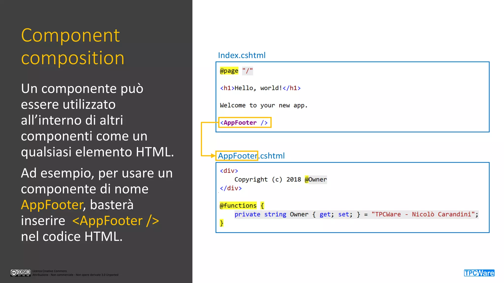 Licenza Creative Commons
Attribuzione - Non commerciale - Non opere derivate 3.0 Unported
Licenza Creative Commons
Attribuzione - Non commerciale - Non opere derivate 3.0 Unported
Component
composition
Un componente può
essere utilizzato
all’interno di altri
componenti come un
qualsiasi elemento HTML.
Ad esempio, per usare un
componente di nome
AppFooter, basterà
inserire <AppFooter />
nel codice HTML.
AppFooter.cshtml
Index.cshtml
 