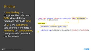 Licenza Creative Commons
Attribuzione - Non commerciale - Non opere derivate 3.0 Unported
Licenza Creative Commons
Attribuzione - Non commerciale - Non opere derivate 3.0 Unported
Binding
Il data binding tra
componenti ed elementi
DOM viene definito
mediante l’attributo bind.
La UI viene aggiornata
solo quando viene fatto il
rendering del componente,
non quando la proprietà
cambia valore.
binding
 