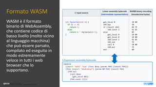 Licenza Creative Commons
Attribuzione - Non commerciale - Non opere derivate 3.0 Unported
Licenza Creative Commons
Attribuzione - Non commerciale - Non opere derivate 3.0 Unported
Formato WASM
WASM è il formato
binario di WebAssembly,
che contiene codice di
basso livello (molto vicino
al linguaggio macchina)
che può essere parsato,
compilato ed eseguito in
modo estremamente
veloce in tutti i web
browser che lo
supportano.
S-Expression assembly bytecode
 