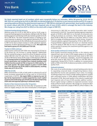 1
BFSI
Yes Bank
Yes Bank reported tepid set of numbers which were marginally below our estimates. While NII grew by 13.1% YoY to
INR 7453 mn, profit grew by 9.6% to INR 4395 mn dented largely by 3.7% decline in non interest income and 25.1% surge in
operating expenses (driven by advertisement expenses of ~INR 230 mn relating to IPL sponsorship). Asset quality continued
to remain robust with PCR of 78.4% and loan impaired ratio of mere 0.52%, which is amongst the best in the industry.
We change our rating from BUY to HOLD on the stock with a target of INR 572.
Corporate banking driving advances
Advances grew by 23.2% to INR 590 bn led by 31.6% surge in
Corporatebankingsegment (contribution+440bpsto68.7%).Retail
bankingsegmentcontributing16.8%alsoclockedagrowthof23.2%
YoY to INR 99 bn. The bank remained cautious in lending to mid-
sized corporate as advances in this segment declined by 4.0%. The
customerassetsgrewby16.4%(<20%forfourthconsecutivequarter)
to INR 713 bn due to slower traction in credit substitute segment,
proportion of which declined by 454 bps to 17.3%. We expect the
loan book to grow at 21.4% CAGR over FY14-16E.
Traction in CASA continues
CASA traction continued with CASA ratio improving by 213 bps to
22.3% driven by 1.4x increase in savings deposits. Additionally
YBL has started focusing on retail CA to drive CA deposits and has
added 200-250 retail CA sales force. Overall deposits grew by
16.6% to INR 761 bn led by 29.0% surge in CASA deposit to INR 170
bn. Increasing traction in savings deposits coupled with increasing
branch penetration and renewed focus towards building retail
liability franchise would aid YBL to improve its CASA ratio by ~1-
1.5% each quarter. We expect deposit to grow at 16.6% CAGR
over FY14-16E driven by 29.9% CAGR in CASA deposits, resulting
CASA ratio of 27.3% in FY16.
NIMs flat at 3.0%
NIMs remained flat at 3.0% as both yields on advances & cost of
funds increased sequentially by 10 bps each to 12.5% & 8.5%
respectively in Q1FY15. We expect NIMs to improve by over 10
bps led by improvement in yields (supported by recent capital
issuance) and moderating cost of funds (on the back of improving
CASA ratio and expected softening in wholesale rates).
Decline in Non-Interest income after 14 quarters
NOI declined by 3.7% (for the first time after 14 quarters) to INR
4256 mn largely owing to one time monetization of bond gains
Shareholding (%) Jun-14
Promoters 22.22
FIIs 45.60
DIIs 20.44
Others 11.74
Relative Prince Performance
July 24, 2014 RESULTUPDATE-Q1FY15
amounting to INR 950 mn amidst favorable debt market
environment in Q1FY14. Transaction banking segment reported a
growth of 59.0% to INR 1402 mn on the back of enhanced cross
selling of products to customers. Retail banking fees segment
grew 43.8% to INR 525 mn albeit on a low base, which is in line
with its strategy of building granularity in fee income. Growth in
Financial advisory segment improved by 37.5% to INR 1975 mn.
Financial Market segment bore the brunt as it declined sharply
by 79.7% owing to INR 450 mn loss on swap position taken in
earlier quarters to protect the investment portfolio against a rise
in interest rates.
Asset quality continues to remain robust
Asset quality remained among the best in the industry with
impaired loan ratio of mere 0.52% largely owing to its stringent
risk management system. Restructured book stood at INR 1131
mn (0.19% of advances). Slippages, recoveries/upgrades and
write-offs stood at INR 1150 mn, INR 820 mn and INR 100 mn
respectively. Strong PCR of 78.1% in addition to countercyclical
buffer of INR 2.4 bn (0.4% of advances) provides comfort of asset
quality front.
Outlook & Valuation
YBL is one of our preferred plays in private banking sector due to
its expanding corporate book, strengthening balance sheet,
diversified fee income and superlative return ratios. Its strategy
of shifting product mix in favour of high yielding segments coupled
with continued traction in CASA deposit mobilization will drive
the growth of YBL. Best asset quality in the industry coupled with
loan impaired ratio of mere 0.52% provides addition comfort.
Recent capital raising in addition to expected economic revival
lends comfort to banks valuation. We change our rating from BUY
to HOLD on the stock with a target of INR 572, which implies 1.79x
FY16E P/ABV.
Key Data
BSE Code 532648
NSE Code YESBANK
Bloomberg Code YES IN
Reuters Code YESB.BO
Shares O/S (mn) 415.20
Face Value 10
Mcap (INR bn) 222.82
52 Week H/L 588.00/216.10
2W Avg. Qty, NSE 3721561
Free Float (INR bn) 173.31
Beta 2.43
Y/E March (INR mn) FY13 FY14 FY15E FY16E
Interest income 82940 99814 113024 133005
Interest Expended 60752 72651 81674 94912
Net interest income 22188 27163 31350 38093
Growth (%) 37.33% 22.42% 15.41% 21.51%
NIM (%) 2.85% 2.91% 3.01% 3.13%
APAT 13007 16178 19720 23369
Growth (%) 33.06% 24.34% 21.89% 18.50%
EPS (INR) 36.28 44.86 47.50 56.28
P/E 11.81 9.22 11.30 9.53
P/ABV 2.65 2.10 1.94 1.68
Net NPA 0.01% 0.05% 0.07% 0.06%
RoA 1.51% 1.55% 1.66% 1.67%
RoE 24.82% 25.03% 21.14% 18.81%
Dividend Yield 1.40% 1.93% 1.68% 2.05%
Sensex: 26147 CMP:INR537 Target: INR 572
Rohit Agarwal
rohit.agarwal@spagroupindia.com
Ph. No. 91 33 40114800/ 839
40
60
80
100
120
140
Jul-13
Aug-13
Sep-13
Oct-13
Nov-13
Dec-13
Jan-14
Feb-14
Mar-14
Apr-14
May-14
Jun-14
Jul-14
Yes Bank Sensex
 