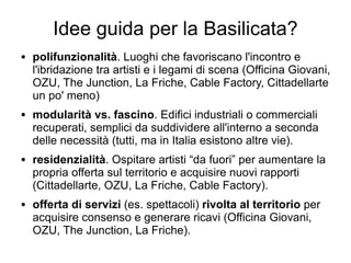 Spazi creativi a confronto