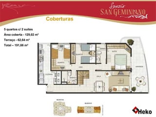 Coberturas 5 quartos c/ 2 suítes Área coberta - 129,02 m² Terraço - 62,64 m² Total – 191,66 m² 