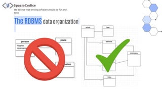 We believe that writing software should be fun and
easy
The RDBMS data organization
 