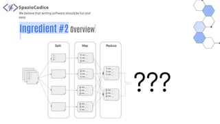 We believe that writing software should be fun and
easy
Ingredient #2 Overview
???
 
