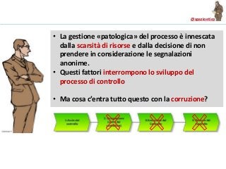 @spazioetico
• La gestione «patologica» del processo è innescata
dalla scarsità di risorse e dalla decisione di non
prendere in considerazione le segnalazioni
anonime.
• Questi fattori interrompono lo sviluppo del
processo di controllo
• Ma cosa c’entra tutto questo con la corruzione?
 