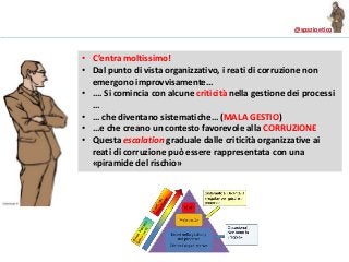 @spazioetico
• C’entra moltissimo!
• Dal punto di vista organizzativo, i reati di corruzione non
emergono improvvisamente…
• …. Si comincia con alcune criticità nella gestione dei processi
…
• … che diventano sistematiche… (MALA GESTIO)
• …e che creano un contesto favorevole alla CORRUZIONE
• Questa escalation graduale dalle criticità organizzative ai
reati di corruzione può essere rappresentata con una
«piramide del rischio»
 