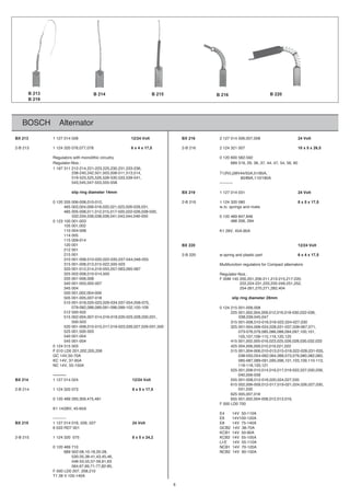8
BOSCH Alternator
BX 213 1 127 014 028 12/24 Volt BX 216 2 127 014 006,007,008 24 Volt
2-B 213 1 124 320 076,077,078 6 x 4 x 17,5 2-B 216 2 124 321 007 10 x 5 x 26,5
295-2850060210yrtiucriccihtilonomhtiwsrotalugeR
Regulator-Nos.: 689 519, 29, 36, 37, 44, 47, 54, 56, 60
1 197 311 212-214,221-223,225,230,231,233-236,
1 197 311 238-240,242,501,503,508-511,513,514, T1(R/L)28V44/55A,51/85A,
1 197 311 519-523,525,526,528-530,533,539-541, 60/89A,110/180A
1 197 311 543,545,547-553,555-558 ----------
1 197 311 slip ring diameter 14mm BX 219 1 127 014 031 24 Volt
0800234211912B-2,210-010,800-6005330210 8 x 5 x 17,5
stevirdnasgnirps.o/.w,130,920-620,320,120,020,810-600,400,300564
485 005-008,011,012,015,017-020,022-026,028-030,
485 032,034,036,038,039,041,043,044,046-050 0 120 469 847,848
0 123 100 001-003 0 120 488 206, 294
0 123 105 001,002
0 123 110 004-008 K1 28V, 45A-90A
0 123 114 005
0 123 115 009-014
0 123 120 001 tloV42/21022XB
0 123 212 001
0 123 215 001 2-B 220 w.spring and plastic part 6 x 4 x 17,5
0 123 310 001-008,010-020,022-035,037-044,046-055
0 123 315 001-008,013,015-022,500-503 Multifunction regulators for Compact alternators
0 123 320 001-012,014,016-055,057-063,065-067
0 123 325 002-008,010-014,500 Regulator-Nos.:
0 123 335 001-006,008 F 00M 145 200,201,206-211,213-215,217-220,
0 123 340 001-003,005-007 F 00M 145 222,224-231,233,235-249,251,252,
0 123 345 004 F 00M 145 254-261,270,271,282,404
0 123 500 001,002,004-009
0 123 505 001-005,007-018 F 00M slip ring diameter 28mm
0 123 510 001-018,020-023,026-034,037-054,056-075,
0 123 310 079-082,088,089,091-096,099-102,105-109 0 124 215 001-006,008
0 123 512 500-502 225 001,002,004,009,012,016,018-030,032-036,
0 123 515 002-004,007-014,016-018,020-025,028,030,031, 225 038,039,045,047
0 123 310 500-503 315 001-008,010-016,018-022,024-027,030
0 123 520 001-008,010-015,017,019-023,026,027,029-031,500 325 001-004,006-024,028,031-037,039-067,071,
0 123 525 001,500-503 073-076,079,085,086,088,094,097,100,101,
0 123 540 001-004 105,107,109-115,119,120,125
0 123 545 001-004 0 124 415 001,002,005-016,023,025,026,028,030,032,033
0 124 515 503 425 004,006,009,010,019,021,022
,530-130,820-220,910-510,310-010,600-400,100515602,502,202,1020DL010F
GC 14V,50-70A 038-050,054-062,064,068,073,079,080,082,083,
KC 14V, 37-95A 085-087,089-091,095,096,101,103,109,110-113,
NC 14V, 55-150A 116-118,120,121
525 001,008-010,014,016,017,019-022,027,030,039,
---------- 040,056-058
BX 214 1 127 014 024 12/24 Volt 555 001-008,012-016,020,024,027,035
615 002,006-009,012-017,019-021,024,026,027,030,
2-B 214 1 124 320 073 8 x 5 x 17,5 0 124 615 031,035
625 005,007,018
,610,310,210,800-400,200,100556184,574,903,3929840210
F 000 LD0 700
K1 14/28V, 45-65A
E4 14V 50-110A
---------- E6 14V100-120A
BX 215 1 127 014 016, 026, 027 24 Volt E8 14V 75-140A
6 033 RD7 001 GCB2 14V 38-70A
KCB1 14V 50-90A
2-B 215 1 124 320 075 8 x 5 x 24,2 KCB2 14V 55-105A
LI-E 14V 55-110A
0 120 469 710 NCB1 14V 70-120A
051-09V412BCN,82-02,81-01,80-205986 A
530-35,38-41,43,45,46,
548-53,55,57-59,61,63
564,67,69,71-77,82-85,
F 000 LD0 207, 208,210
T1 28 V 105-140A
B 213
B 219
B 220B 216512B412B
 