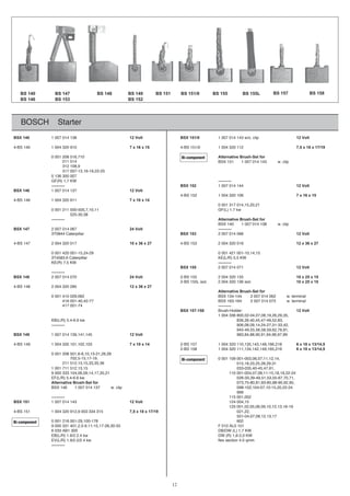 12
BOSCH Starter
BSX 140 1 007 014 138 12 Volt BSX 151/0 1 007 014 143 w/o. clip 12 Volt
4-BS 140 1 004 320 910 7 x 16 x 15 4-BS 151/0 1 004 320 112 7,5 x 18 x 17/19
0 001 208 516,710 Alternative Brush-Set for
0 001 211 514 BSX 151 1 007 014 143 w. clip
0 001 312 108,9
0 001 317 007-13,16-19,22-25
0 136 300 007
GF(R) 1,7 KW ----------
251XSB---------- 1 007 014 144 12 Volt
BSX 146 1 007 014 137 12 Volt
4-BS 152 1 004 320 106 7 x 16 x 15
4-BS 146 1 004 320 911 7 x 10 x 14
0 001 317 014,15,20,21
wk7.1)L(FG11,01,7,505-0051121000
525-30,38
---------- Alternative Brush-Set for
BSX 140 1 007 014 138 w. clip
BSX 147 2 007 014 067 ----------tloV42
3T0844 Caterpillar BSX 153 2 007 014 066 12 Volt
4-BS 147 2 004 320 017 10 x 36 x 27 4-BS 153 2 004 320 016 12 x 36 x 27
0 001 420 001-15,24-29 0 001 421 001-10,14,15
3T4583,6 Caterpillar KE(L/R) 5,5 KW
KE(R) 7,5 KW ----------
BSX 155 2 007 014 071 12 Volt
----------
BSX 148 2 007 014 070 24 Volt 2-BS 155 2 004 320 135 10 x 25 x 15
2-BS 155L isol. 2 004 320 136 isol. 10 x 25 x 15
4-BS 148 2 004 320 285 12 x 36 x 27
Alternative Brush-Set for
0 001 410 029,062 BSX 134-144 2 007 014 062 w. terminal
416 001-40,42-77 BSX 163-164 2 007 014 073 w. terminal
0 001 417 001-74 ----------
BSX 157-158 Brush-Holder: 12 Volt
KB(L/R) 5.4-6.6 kw 1 004 336 800,02-04,07,08,19,26,29,35,
KB(L/R) 5.4-6.6 kw 836,39,40,45,47-49,52,83,
---------- 906,08,09,14,24-27,31-33,42,
945-49,55,56,58,59,62,76,81,
BSX 149 1 007 014 139,141,145 12 Volt 983,84,88,90,91,94,96,97,99
4-BS 149 1 004 320 101,102,103 7 x 10 x 14 2-BS 157 1 004 320 110,135,143,148,166,218 6 x 18 x 13/14,5
2-BS 158 1 004 320 111,134,142,149,165,219 6 x 18 x 13/14,5
0 001 208 501,6-8,10,13-21,26,28
0 001 208 702,5-15,17-19, 0 001 109 001-003,06,07,11,12,14,
0 001 211 512,13,15,33,35,36 015,18,23,25,28,29,31
1 001 711 512,13,15 033-035,40-45,47,61,
42-22,91,81,51-11,80,70,400-10001112,02,71,41,90,60,4013330009
EF(L/R) 5.4-6.6 kw 026-33,39-49,51,53,55-67,70,71,
Alternative Brush-Set for 073,75-80,81,83-85,88-90,92,95,
42-22,02,51-01,70-401,201-890pilc.w7314107001641XSB
999
---------- 115 001,002
BSX 151 1 007 014 143 12 Volt 124 004,15
125 001,02,05,06,09,10,12,13,16-19
4-BS 151 1 004 320 912,9 003 334 315 7,5 x 18 x 17/19 021,22,
501-04,07,08,12,13,17
206871-001,92-1008121000
1010LA010F33-03,82-71,51-11,9-5,2,1041330009
6 033 AB1 300 DB/DW (L) 1,7 KW
EB(L/R) 1.9/2.2.4 kw DW (R) 1,6-2,0 KW
EV(L/R) 1.9/2.2/2.4 kw flex section 4.0 qmm
----------
BS 155BS 140
BS 146
BS 147
BS 153
BS 148 BS 149
BS 152
BS 151 BS 151/0 BS 155L BS 157 BS 158
Bi-component
Bi-component
Bi-component
 