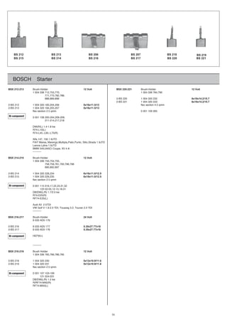16
BOSCH Starter
BSX 212-213 Brush-Holder 12 Volt BSX 220-221 Brush-Holder 12 Volt
097,4876334001,077,357,2176334001
771,773,782,788,
2320234001022SB-2898,988,888 6x18x14.2/15.7
2-BS 221 1 004 320 233 6x18x14.2/15.7
2-BS 212 1 004 320 183,204,206 5x16x11.5/13 flex section 4.0 qmm
2-BS 213 1 004 320 184,205,207 5x16x11.5/13
flex section 2.5 qmm 0 001 109 265
0 001 108 200-204,206-209,
211-214,217,218
DW(R/L) 1.4-1.8 kw
R74-L10(L)
R74-L45,-L60,-L75(R)
Alfa 147, 156 1.9JTD
FIAT Marea, Marengo,Multipla,Palio,Punto, Stilo,Strada 1.9JTD
Lancia Lybra 1.9JTD
BMW 545i,645Ci Coupe, X5 4.4i
----------
BSX 214-215 Brush-Holder 12 Volt
1 004 336 743,754,755,
758,759,761,793,796,798
890,892,897
2-BS 214 1 004 320 228,234 6x18x11.0/12.5
2-BS 215 1 004 320 229,235 6x18x11.0/12.5
flex section 2.5 qmm
0 001 115 016,17,22,23,31,32
123 02-05,12-15,18-21
DB/DW(L/R) 1.7/2.0 kw
R74-E25(R)
RF74-E25(L)
Audi A3 2.5TDI
VW Golf V 1.9-2.0 TDI, Touareg 3.2, Touran 2.0 TDI
----------
BSX 216-217 Brush-Holder 24 Volt
6 033 AD5 179
2-BS 216 6 033 AD5 177 5.35x27.77x18
2-BS 217 6 033 AD5 178 5.35x27.77x18
HEF95-L
----------
BSX 218-219 Brush Holder 12 Volt
1 004 336 765,766,786,795
2-BS 218 1 004 320 230 5x12x10.9/11.6
2-BS 219 1 004 320 231 5x12x10.9/11.6
flex section 2.0 qmm
0 001 107 103-106
121 024-031
DB/DW(L/R) 1.2 kw
R/RF74-M40(R)
RF74-M50(L)
BS 212
BS 215
BS 213
BS 214
BS 218 BS 219BS 206
BS 216
BS 207
BS 217 BS 220 BS 221
Bi-component
Bi-component
Bi-component
Bi-component
 