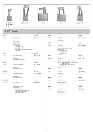 21
FIAT Starter
tloV2141XSJtloV215XSJ
2-JS 5 748 681 71 6 x 16 x 17 4-JS 14 4005010 6,5 x 14 x 20
E115-1,8/12
B76-0,5/12S ----------
E76-0,6/12V tloV4251XSJ
632 010 00-5
632 011 00,01 4-JS 15 747 341 01 11,5 x 35 x 30
632 201 07,08,37,38
632 202 02,32 M130-7/24/M130-6/8/24V,1c,2c
632 204 00,02,03,08,09,30,32,33,38,39 M130-9124T
632 205 35-38 632 243 01-03,98,99
---------- 632 253 01,03,91,98
tloV429XSJ 632 263 00,02,91
----------
4-JS 9 853160,747 026 10 tloV2161XSJ02x41x5,6
1871684761SJ-242/3-511E 8 x 17 x 19
632 238 00,02,07,30,32
---------- E84-08/12V, Var,1,2,3,6,8
tloV4211XSJ 632 207 00-03,05,06,20,21,23,24,30-33,35,
632 207 40,41,43,44,46
4-JS 11 4048975, 747 238 01 12 x 30 x 28 632 208 00-04,06,08,30,32,33,34,36
632 209 31,32,40
C150-7/24 ----------
632 250 00, 02,05 tloV4271XSJ
----------
tloV4221XSJ 4-JS 17 748 256 01 10 x 33 x 28
4-JS 12 4048287, 747 132 01 10 x 20 x 25,5 E125-6/24
632 241 70
C125-4/24 ----------
632 240 00, 03, 04 tloV4281XSJ
----------
tloV21)4(31XSJ 4-JS 18 748 387 01 10 x 22 x 28
4-JS 13 748 747 41 7 x 16 x 20 M125-4/24,M3-Z9
632 245 80
----------
E100-1,3/12, 1,5/12 tloV2191XSJ
632 060 02,03
632 223 01,04,31 4-JS 19 748 460 01 10 x 22 x 28
632 224 00,05,08,09,30,35,37-39
632 225 01,02,31,32,35,36 M125-3/12
632 227 30,31,33,35,36 632 24 600,02,91
JS 05, JS 09
JS 13, JS 14
JS 16
91SJ,81SJ71SJ51SJ21SJ,11SJ
 