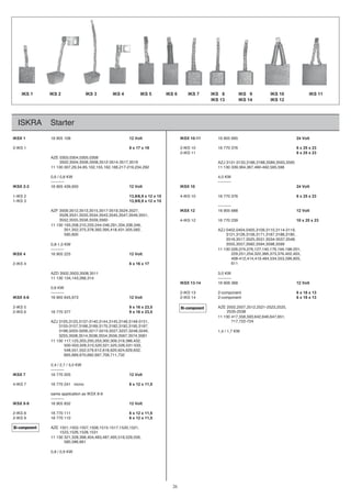 ISKRA Starter
IKSX 1 16 905 108 12 Volt IKSX 10-11 16 905 695 24 Volt
2-IKS 1 8 x 17 x 19 2-IKS 10 16 770 376 8 x 25 x 23
2-IKS 11 8 x 25 x 23
AZE 0303,0304,0305,0308
AZE 3502,3504,3506,3508,3512-3514,3517,3519 AZJ 3131-3133,3186,3188,3589,3593,3595
895,595,294-094,763,463,93303111292,432,912-712,661,261,551,201,58,43,92,70003111
0,6 / 0,8 KW 4,0 KW
---------- ----------
IKSX 2-3 16 905 439,950 tloV4201XSKItloV21
1-IKS 2 13,9/6,9 x 12 x 15 4-IKS 10 16 770 376 8 x 25 x 23
1-IKS 3 13,9/6,9 x 12 x 15
----------
AZF 3509,3512,3513,3515,3517-3519,3524,3527, IKSX 12 16 905 688 12 Volt
AZF 3528,3531,3533,3534,3543,3545,3547,3549,3551,
AZF 3552,3555,3558,3559,3560 4-IKS 12 16 770 239 10 x 25 x 23
11 130 193,208,210,233,244-246,291,334,338,346,
11 130 351,352,375,378,392,395,418,431,505,582, AZJ 0402,0404,0405,3109,3110,3114-3119,
11 130 590,600 AZJ 3121,3128,3158,3171,3187,3188,3190,
AZJ 3516,3517,3525,3531,3534-3537,3548,
0,8-1,0 KW AZJ 3555,3557,3582,3594,3598,3599
---------- 11 130 026,074,076,127,140,179,194,198-201,
IKSX 4 16 905 225 12 Volt 11 130 229,251,254,322,366,373,376,402,403,
11 130 408-412,414,419,484,534,553,596,605,
2-IKS 4 6 x 16 x 17 11 130 611
A WK0,31153,8053,3053,2053DZ
----------413,662,341,43103111
IKSX 13-14 16 906 368 12 Volt
0,6 KW
tnenopmoc-231SKI-2---------- 6 x 18 x 13
IKSX 5-6 16 905 645,973 12 Volt 2-IKS 14 2-component 6 x 18 x 13
2-IKS 5 9 x 16 x 23,5 AZE 2502,2507,2512,2521-2523,2525,
2-IKS 6 16 770 377 9 x 16 x 23,5 AZE 2535-2538
11 130 417,558,593,642,646,647,651,
AZJ 3105,3123,3137-3140,3144,3145,3148,3149-3151, 11 130 717,722-724
AZJ 3155-3157,3166,3169,3170,3182,3192,3195,3197,
AZJ 3198,3203-3206,3217-3219,3227,3237,3248,3249, 1,4 / 1,7 KW
AZJ 3255,3508,3514,3538,3554,3556,3567,3574,3581
11 130 117,123,203,250,253,300,309,319,386,432,
11 130 500-503,509,510,520,521,525,526,531-533,
11 130 548,551,552,579,612,618,620,624,629,632,
11 130 665,669,670,682,697,709,711,732
2,4 / 2,7 / 3,0 KW
----------
IKSX 7 16 770 205 12 Volt
4-IKS 7 16 770 241 mono 6 x 12 x 11,5
same application as IKSX 8-9
----------
IKSX 8-9 16 905 832 12 Volt
2-IKS 8 16 770 111 6 x 12 x 11,5
2-IKS 9 16 770 110 6 x 12 x 11,5
AZE 1501,1502,1507,1508,1515-1517,1520,1521,
AZE 1523,1526,1528,1531
11 130 321,328,398,404,483,487,495,519,529,556,
11 130 580,586,661
0,8 / 0,9 KW
IKS 1 IKS 2 IKS 3 IKS 4 IKS 5 IKS 6 IKS 7 IKS 8
IKS 13
IKS 9
IKS 14
IKS 10
IKS 12
IKS 11
Bi-component
Bi-component
26
 