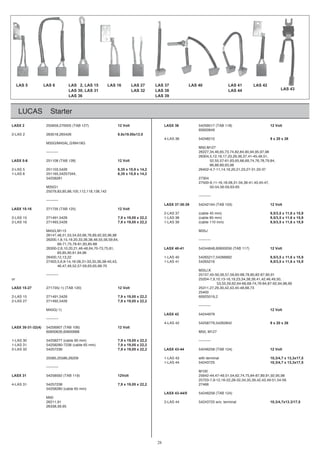 LUCAS Starter
LASX 2 255659,270005 (TAB 127) 12 Volt LASX 36 54259517 (TAB 118) 12 Volt
60600849
2-LAS 2 263018,265426 8.8x19.05x13.5
4-LAS 36 54248210 9 x 20 x 26
M35G/M45AL,G/M418G
M50,M127
---------- 26227,34,46,65,73,74,82,84,90,94,95,97,98
26304,5,12,16,17,23,29,36,37,41-45,49,51,
LASX 5-6 251108 (TAB 128) 12 Volt 52,55,57-61,63,65,66,69,74,76,78,79,84,
86,88,89,93,98
2-LAS 5 251103,5426 6,35 x 15,9 x 14,2 26402-4,7-11,14,16,20,21,23,27-31,33-37
1-LAS 6 251165,54257344, 6,35 x 15,9 x 14,2
54258281 27304
27500-9,11-16,18-28,31-34,36-41,43,45-47,
M35G1 50-54,56-59,63-65
25079,83,85,88,105,112,118,138,142
----------
----------
LASX 37-38-39 54242194 (TAB 103) 12 Volt
LASX 15-16 271735 (TAB 125) 12 Volt
2-LAS 37 (cable 45 mm) 9,5/3,5 x 11,6 x 15,9
2-LAS 15 271491,5426 7,9 x 19,05 x 22,2 1-LAS 38 (cable 85 mm) 9,5/3,5 x 11,6 x 15,9
2-LAS 16 271493,5426 7,9 x 19,05 x 22,2 1-LAS 39 (cable 110 mm) 9,5/3,5 x 11,6 x 15,9
M45G,M113 M35J
26147,48,51,53,54,63,66,78,89,92,93,96,98
----------,46,95,65,55,84,83,63,33,02,91,51,8,1,00262
66-71,75,78-81,83,85-88
26300-2,6,10,20,21,46-48,64,70-73,75,81, LASX 40-41 54244848,60600056 (TAB 117) 12 Volt
83,85,90,91,94,96
29866245,7125624504SAL-122,31,21,00462 9,5/3,5 x 11,6 x 15,9
6125624514SAL-1,34,04-83,63,53,33-13,82-61,41-9,6,5,30472 9,5/3,5 x 11,6 x 15,9
46,47,49,52,57-59,63,65,68-70
M35J,K
---------- 25137,45-50,56,57,59,65-68,78,80,82-87,90,91
or 25204-7,9,10,13-16,19,23,34,38,39,41,42,46,49,50,
53,55,59,62,64-66,68-74,76-84,87-92,94,98,99
LASX 15-27 271735(-1) (TAB 120) 12 Volt 25311,27,29,30,42,43,45-48,68,73
25400
2-LAS 15 271491,5426 7,9 x 19,05 x 22,2 60925019,2
2-LAS 27 271492,5426 7,9 x 19,05 x 22,2
----------
M45G(-1) 12 Volt
LASX 42 54244979
----------
4-LAS 42 54258779,54262842 9 x 20 x 26
LASX 30-31-32(4) 54256907 (TAB 106) 12 Volt
60600626,60600688 M50, M127
1-LAS 30 54258277 (cable 90 mm) 7,9 x 19,05 x 22,2 ----------
1-LAS 31 54258280-7238 (cable 65 mm) 7,9 x 19,05 x 22,2
2-LAS 32 54257236 7,9 x 19,05 x 22,2 LASX 43-44 54246258 (TAB 124) 12 Volt
lanimrethtiw34SAL-190262,68552,58552 10,3/4,7 x 13,3x17,5
1-LAS 44 54243725 10,3/4,7 x 13,3x17,5
----------
M100
LASX 31 54258592 (TAB 119) 12Volt 25642-44,47-49,51,54,62,74,75,84-87,89,91,92,95,98
25703-7,9-12,16-22,28-32,34,35,39,42,43,49-51,54-56
4-LAS 31 54257238 7,9 x 19,05 x 22,2 27466
54258280 (cable 65 mm)
LASX 43-44/0 54246258 (TAB 124)
M50
lanimret.o/w5273424544SAL-219,11262 10,3/4,7x13.3/17,5
26338,39,95
LAS 5 LAS 6 LAS 02, LAS 15
LAS 30, LAS 31
LAS 36
LAS 16 LAS 27
LAS 32
LAS 37
LAS 38
LAS 39
LAS 40 LAS 41
LAS 44
LAS 42
LAS 43
28
 
