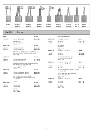 30
MARELLI Starter
tloV423XSAM (porta spazzole + bobina)
----------
4-MAS 3 743 713 10,09010905 9 x 20 x 26 MASX 21-22 (721 650 01 + 721 659 01) 24 Volt
2042612712SAM-2CD34,CA13TM 8 x 25 x 23
1042612722SAM-294341236;72131236 8 x 25 x 23
----------
MASX 13-14 24 Volt MT 67 AD,CB
632 167 31,41
2-MAS 13 723 632 01, 09927791 8 x 25 x 23 24 V - 4,0 KW
2-MAS 14 723 632 02, 09927792 8 x 25 x 23 ----------
MASX 23-24 (721 647 01 + 721 658 01) 12 Volt
MT67A,AA,AB,AC,B,BA,C,CA,D,DA,DB,F,FA,FB,G,H,L
4042612732SAM-236,84,74,04,83,33,72-52,01,80-60,40-10761236 10 x 25 x 23
3042612742SAM-2WK4-V42 10 x 25 x 23
----------
tloV2161-51XSAM MT 68 AD,LC,MC,PA,PB,RA,S,T
632 168 17,18,31,52,61,84,96
2-MAS 15 723 632 03/05/07,9929080 10 x 25 x 23 12 V - 3,5 KW
2-MAS 16 723 632 04/06,9928448 10 x 25 x 23 ----------
MASX 25-26 (721 641 01 + 721 660 01,02 12 Volt
MT68AA,AB,B,BA,H,LA,LB,M,MA,MB,P,PA,Q,QA,R (721 641 01 + 721 684 01)
632 168 02,8,11,14,15,16,25,26,27,33,
2031612752SAM-289,67,47,37,95,15 9 x 16 x 23
1031612762SAM-2WK5,3-V21 9 x 16 x 23
----------
tloV2181-71XSAM MT 71 AB,DB,FB,GB,HB,RB,SB,LA,TA,UA,VA
MT 74 AA,BA,DA
2-MAS 17 723 837 01, 09956556, 79019316 9 x 16 x 23
2-MAS 18 723 837 02, 09956552, 79019317 9 x 16 x 23 632 171 26,48,54,56,58,63,80,86,88,97
632 174 07,08,10,25,33,47
WK5,2-V21Z,V,U,T,S,R,N,AL,L,H,AF,E,D,A17TM
----------28,37,74,83,52,12-61,21,01,80-40,10171236
632 174 01-04 MASX 27-28 (721 641 02 + 721 657 01) 24 Volt
4031612772SAM-2---------- 9 x 16 x 23
tloV4202-91XSAM 2-MAS 28 721 613 03 9 x 16 x 23
2-MAS 19 723 837 03/05 9 x 16 x 23 MT 72 AB
2-MAS 20 723 837 04/06 9 x 16 x 23 632 172 26
24 V - 3,0 KW
MT72AB
632 172 25
24 V - 3,0 KW
MAS 3 MAS 13
MAS 15
MAS 14
MAS 16
MAS 17
MAS 19
MAS 18
MAS 20
MAS 21
MAS 23
MAS 22
MAS 24
MAS 25
MAS 27
MAS 26
MAS 28
 