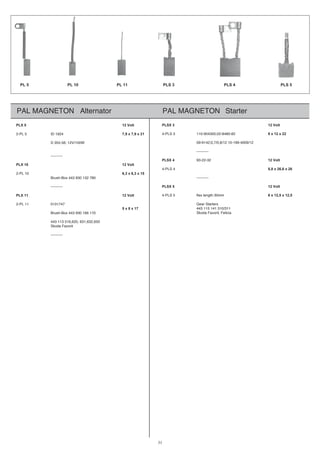 31
retratSNOTENGAMLAProtanretlANOTENGAMLAP
tloV215XLP
2-PL 5 ID 1924 7,9 x 7,9 x 21
D 355-56; 12V/100W
----------
tloV2101XLP
2-PL 10 6,3 x 6,3 x 15
Brush-Box 443 930 132 780
----------
tloV2111XLP
2-PL 11 0131747
5 x 8 x 17
Brush-Box 443 930 166 170
443 113 516,620, 631,632,650
Skoda Favorit
----------
tloV213XSLP
4-PLS 3 110-904300,02-8480-82 8 x 12 x 22
09-9142;0,7/0,8/12 10-199-4009/12
----------
PLSX 4 93-22-32 12 Volt
4-PLS 4 8,8 x 26,6 x 26
----------
tloV215XSLP
4-PLS 5 flex length 30mm 6 x 12,5 x 12,5
Gear Starters
443 115 141 310/311
Skoda Favorit, Felicia
PL 5 PL 10 PL 11 PLS 3 PLS 4 PLS 5
 