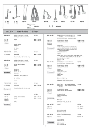 VALEO Paris-Rhone Starter
PSX 146-147 594064 jeu de balais et ressort 12 Volt PSX 148-157 594063,123-125,127,160,161,165,174, 12 Volt
594072 palier collecteur complet 594179,254 jeu de balais et ressort
594129,130,253 palier collecteur complet
1-PS 146 184602 4,5/9 x 11 x 14
1-PS 147 4,5/9 x 11 x 14 1-PS 148 187069,188151,188389 4,5/9 x 11 x 18
2-Isolants 1-PS 157 186772,187068,188855 4,5/9 x 11 x 18
1-Ressort 2-Isolants
trosseR-1502481,030481
D6RA8,10 183450,940
184231,348,456,457,550,646,727,880,881,
SH 1.2 kw 185243-246,597,690,722,740-742,758,850
---------- 186045,140,214,215,269,276,424,441,442,
476,625,626,708,887
PSX 146-147/0 594064 12 Volt 187027,259,332,515
188339
2 x PS 146/0 sans cosse 4,5/9 x 11 x 14
D6RA7,13,15,17,19,21-23,25-30,32,34,39-44,46,48-50
Alternative Brush-Set with flex only D6RA52-56,59,60,63,66,70,72,75,141,161,661,721
---------- SH 1.0/1.05/1.1/1.2/1.3 kw
SIH 1.1/1.2 kw
PSX 148-149 594060 jeu de balais et ressort 12 Volt ----------
594070 palier collecteur complet PSX 148-158 594169,386 jeu de balais et ressort 12 Volt
594132,385 palier collecteur complet
1-PS 148 187069,188151,188389 4,5/9 x 11 x 18
1-PS 149 564834 4,5/9 x 11 x 18 1-PS 148 187069,188151,188389 4,5/9 x 11 x 18
2-Isolants 1-PS 158 186865,187870,188430 4,5/9 x 11 x 18
1-Ressort 1-Ressort
182505,551 182549
183199,212 185547,722
184413,470,471 186060,502,848,886
185310,874 187026
188401,564
94509116,54,83,02,81,61,21,6,5AR6D
SH 1.1/1.2 kw SH 1.0/1.1/1.2/1.4 kw
---------- D6RA33,37,47,51,57,101,133,571
----------
PSX 148-149/0 594060 12 Volt
PSX 148-159 594317,360 jeu de balais et ressort 12 Volt
2 x PS 148/0 sans cosse 4,5/9 x 11 x 18 594318,323, palier collecteur complet
594359,364
Alternative Brush-Set with flex only
1-PS 148 187069,188151,188389 4,5/9 x 11 x 18
1-PS 159 186925,187737,188150,188803 4,5/9 x 11 x 18
stnalosI-2----------
1-Ressort
tloV21451-841XSP 1875047,507,509
188102,103,652-654
1-PS 148 187069,188151,188389 4,5/9 x 11 x 18 190652
1-PS 154 188388 4,5/9 x 11 x 18
2-Isolants SH 1.0/1.1
1-Ressort
D6RA D6RA67,78-81,91,167,180,181
----------
PSX 152-153 182037 24 Volt
4-PS 152 10 x 18 x 17
2-PS 153 10 x 18 x 17
D13E117TE-123TE
D13HP701-705,709
----------
PSX 155 (3) 594290 Porte-Balais complet 12 Volt
3-PS 155 187144 6,4 x 8 x 11
187212,188728
190677-79,779
D7E 1,16,29-32
SH 0.7/0.8/0.85 kw
PS 146
PS 148
PS 147
PS 149
PS 155 PS 157 PS 158 PS 159
Isolants
PS 153PS 152
Ressort
PS 154
Bi-component
Bi-component
Bi-component
Bi-component
Bi-component
Bi-component
Bi-component
37
 