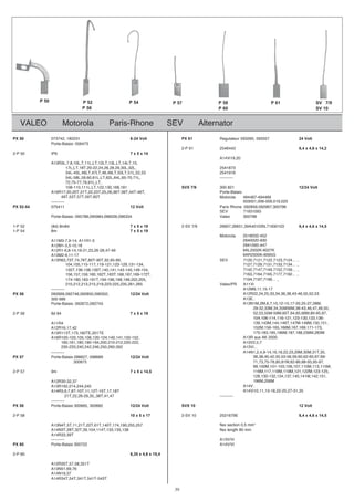 VALEO Motorola Paris-Rhone SEV Alternator
PX 50 073742, 182231 6-24 Volt PX 61 Regulateur 593260, 593357 24 Volt
Porte-Balais: 056473
2-P 61 2546443 6,4 x 4,6 x 14,2
2-P 50 IP9 7 x 5 x 14
A14Vi19,20
A13R3L,7,8,10L,T,11L,LT,12LT,13L,LT,14LT,15,
3781452,L23,L03,92,82,62,42,22-02,T81,TL,L71
619145235,25,L15,TL05,TL94,84,TL74,TL64,L54-L43
----------,L17,07-56,L46,L26,TL,L16,06,95,L85-L45
72,75-77,79,91L,LT,
108-110,111L,LT,122,130,168,181 SVX 7/9 300 821 12/24 Volt
A :sialaB-etroP,T64-T44,T93-T63,62,52,T32,22,T12,T02,02,71R61
A16R49T,53T,57T,59T,60T Motorola 494487-494489
---------- Motorola 503001,006-009,019,025
PX 52-54 075411 12 Volt Paris Rhone 092859,092967,300796
SEV 71931093
697003oelaV433690,620690,489590,887590:sialaB-etroP
1-P 52 (8d) 8m84 7 x 5 x 19 2-SV 7/9 26607,26651,39A40103N,71930103 6,4 x 4,6 x 14,5
1-P 54 8m 7 x 5 x 19
Motorola 2518032-452
A11M3-7,9-14; A11R1-3 Motorola 2940020-930
A12M1-3,5-10,18 Motorola 2941095-447
A12R1-6,8-14,19-21,23,26-28,47-49 Motorola 9AL2502K-6027K
A13M2-9,11-17 Motorola 9AR2500K-6095G
A ,....4217,3217,2217,1217,0217VES,99-59,29,T09-T08,T87,47,T37,36R31
A13R63104,105,115-117,119-121,123-129,131-134, SEV 7127,7129,7131,7133,7134... .,
135T,136-138,139T,140,141,143-145,149-154, SEV 7142,7147,7149,7152,7159... .,
156,157,159,160,162T,163T,166,167,169-172T, SEV 7163,7164,7165,7177,7192... .,
174-180,183-191T,194-196,198,199,202,205, SEV 7194,7197,7199... .,
iV11ARP/oelaV562,162,532,522-322,912,512,312,212,012
---------- Valeo/PR A12M9,11,15-17
PX 56 092669,092746,092850,096302, 12/24 Volt Valeo/PR A12R22,24,25,33,34,36,38,43-46,50,52,53
300 686 Valeo/PR A13E..
Porte-Balais: 092672,092743 Valeo/PR A13N1M,2M,6,7,10,12-15,17-20,25-27,28M,
Valeo/PR A13N29-32,33M,34,35M36M,38-43,46,47,49,50,
2-P 56 8d 84 7 x 5 x 19 Valeo/PR A13N52,53,55M-59M,60T,64,65,66M,80-95,97,
Valeo/PR A13N104,106-114,116-121,123-130,133,136-
A11R4 Valeo/PR A13N139,143M,144,146T,147M-149M,150,151,
A12R16,17,42 Valeo/PR A13N152M,156-165,166M,167,169,171-173,
A13R113T,173,182TE,201TE Valeo/PR A13N175-183,185,186M,187,188,236M,283M
A16R100-103,105,106,120-124,140,141,150-152, Valeo/PR A13R aus AK 2000
A16R160,161,180,190-194,200,210-212,220-222, Valeo/PR A13V2,5,7
A16R230-233,240,242,246,250,260-262 Valeo/PR A13Vi...
---------- Valeo/PR A14N1,2,4,9-14,16,18,22,23,29M,30M,31T,35,
PX 57 Porte-Balais 098627, 098689 12/24 Volt Valeo/PR A14N36,38,40,42,50,53-56,59,60,62-65,67,69-
Porte-balais 300875 Valeo/PR A14N71,73,75-78,80,81M,82-86,88-93,95-97,
Valeo/PR A14N99,100M,101-103,106,107,110M,113,115M,
2-P 57 9m 7 x 5 x 14,5 Valeo/PR A14N116M,117,118M,119M,121,122M,123-125,
Valeo/PR A14N128,130-132,134,137,140,141M,142,151,
A12R30-32,37 Valeo/PR A14N196M,206M
A13R192,214,244,245 Valeo/PR A14V..
A14R3,6,7,8T-10T,11,12T-15T,17,18T Valeo/PR A14Vi10,11,13-18,22-25,27-31,35
----------74,14,T83,,53,92-62,22,T12
----------
PX 58 Porte-Balais 300665, 300682 tloV2101XVStloV42/21
2-P 58 10 x 5 x 17 2-SV 10 2521679E 6,4 x 4,6 x 14,5
A13N4T,5T,11,21T,22T,61T,140T,174,190,255,257 flex section 0,5 mm2
A mm08htgnelxelf831,531,331,T411,401,93,T23,T82,T3N41
A14R33,39T
---------- A13V/Vi
PX 60 Porte-Balais 300722 A14V/Vi
2-P 60 6,35 x 4,6 x 15,4
A12R35T,57,58,351T
A13N51,69,76
A14N19,37
A14R34T,54T,341T,541T-543T
P 52
P 56
P 54 P 58
P 60
SV 07/9
SV 10
P 61P 57P 50
39
 