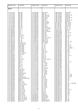 44
ORIGINAL-REF. EURO-REF. ORIGINAL-REF. EURO-REF. ORIGINAL-REF. EURO-REF.
BOSCH
1 127 014 018 BX 204 1 917 000 526 PSX 83-84 1 987 000 026 JA-SX 56-3
1 127 014 019 BX 209 1 917 000 529 PSX 88 1 987 120 000 JA-AX 9
1 127 014 020 BX 202 1 917 000 535 PSX 64-70 (2) 1 987 120 001 JA-AX 20 / 29
1 127 014 021 BX 209 1 917 000 5351 PSX 115-116 K 1 987 120 002 JA-SX 63
1 127 014 022 BX 204 1 917 000 536 PSX 96-97 1 987 120 003 JA-AX 25 / 18
1 127 014 023 BX 204 1 917 000 539 PSX 55-76 1 987 120 004 JA-AX 24
1 127 014 024 BX 214 1 917 000 542 PSX 132 1 987 120 010 JA-AX 25 / 18
1 127 014 025 BX 204 1 917 000 543 PSX 119-120 1 987 120 022 JA-AX 19
1 127 014 026 BX 215 1 917 000 544 PSX 64-70 (2) 1917 000 161 RX 120 (4)
1 127 014 027 BX 215 1 917 000 552 PSX 106-107 1917 000 162 RX 120 (2)
1 127 014 028 BX 213 1 917 000 553 PSX 112 1917 000 201 USX 44-21
1 127 014 030 BX 204 1 917 000 554 PSX 83-84 1917 012 105 RX 103 F
1 127 014 031 BX 219 1 917 000 556 PSX 115-116-121 1917 012 400 SVX 7 / 9
1 917 000 051 ASX 11 1 917 000 558 PSX 115-116-121 1917 012 401 SVX 7 / 9
1 917 000 052 ASX 11 1 917 000 559 PSX 119-120 2 000 014 078 BSX 100
1 917 000 055 ASX 7 1 917 000 560 PSX 122-123-124 2 004 320 006 BS 12
1 917 000 056 ASX 7 1 917 000 563 PSX 129 2 004 320 008 BS 39 / 40
1 917 000 057 ASX 11 1 917 000 564 PSX 132 2 004 320 009 BS 12
1 917 000 059 ASX 19 (4) 1 917 000 565 JSX 21-22 2 004 320 013 BS 34 / 72
1 917 000 153 RX 60 1 917 000 575 PSX 130 2 004 320 016 BS 153
1 917 000 154 RX 70 (4) 1 917 000 576 PSX 133 / PSX 131 2 004 320 017 BS 147
1 917 000 155 RX 87 1 917 000 577 JSX 21-22 2 004 320 026 BS 70
1 917 000 156 RX 95 1 917 000 578 MASX 17-18 2 004 320 030 BS 75
1 917 000 158 RX 92 1 917 000 579 USX 93-94 2 004 320 033 BS 97 / 125
1 917 000 203 USX 50-51 (2) 1 917 010 159 UX 58 (65) 2 004 320 035 BS 116
1 917 000 204 USX 50-51 (4) 1 917 010 205 JX 16 2 004 320 038 BS 139
1 917 000 205 USX 60-59 1 917 010 207 JX 18 2 004 320 043 BS 52 / 74
1 917 000 206 USX 60-59 1 917 010 208 JX 22 2 004 320 044 BS 52 / 74
1 917 000 207 USX 60-59 1 917 010 209 JX 26 2 004 320 053 BS 36 / MAS 4
1 917 000 208 USX 60-59 1 917 010 300 LAX 9 2 004 320 057 BS 148
1 917 000 210 USX 60-59 1 917 010 301 LAX 31 2 004 320 058 BS 148
1 917 000 211 USX 73-85 1 917 010 302 LAX 31-32 2 004 320 061 BS 148
1 917 000 213 USX 76-77-78 1 917 010 305 LAX 23 2 004 320 062 BS 148
1 917 000 215 USX 91-92 1 917 010 391 PLX 5 2 004 320 066 BS 33
1 917 000 250 JSX 5 1 917 010 415 PX 53 2 004 320 068 BS 34 / 72
1 917 000 251 JSX 9 1 917 010 447 FEX 27 2 004 320 074 BS 44
1 917 000 252 JSX 12 1 917 010 448 FEX 28 2 004 320 080 BS 44
1 917 000 253 JSX 13 (4) 1 917 012 001 EX 87 R (CHX 1) 2 004 320 084 BS 35
1 917 000 254 JSX 15 1 917 012 052 AX 32 2 004 320 085 BS 44
1 917 000 255 JSX 16 1 917 012 104 RX 103 2 004 320 087 BS 34 / 72
1 917 000 257 JSX 17 1 917 012 152 UX 67-68 2 004 320 089 BS 35
1 917 000 259 JSX 18 1 917 012 154 UX 71-72 2 004 320 091 BS 35
1 917 000 260 JSX 19 1 917 012 155 UX 79-80 2 004 320 092 BS 35
1 917 000 261 JSX 14 1 917 012 157 UX 84 2 004 320 098 BS 35
1 917 000 300 FX 5-6 1 917 012 158 UX 82-83/0 2 004 320 099 BS 187
1 917 000 354 LASX 15-16 1 917 012 159 UX 85 2 004 320 101 BS 134
1 917 000 355 LASX 15-27 1 917 012 160 UX 87-88 2 004 320 102 BS 144
1 917 000 357 LASX 36 1 917 012 200 JX 24-25 2 004 320 103 BS 135
1 917 000 358 LASX 37-38-39 1 917 012 202 JX 28-29 2 004 320 104 BS 145
1 917 000 359 LASX 40-41 1 917 012 203 JX 30-31 2 004 320 108 BS 163 / 167
1 917 000 360 LASX 42 1 917 012 204 JX 32 2 004 320 109 BS 164 / 168
1 917 000 361 LASX 30-31-32 1 917 012 303 LAX 33 2 004 320 114 BS 39 / 40
1 917 000 363 LASX 43-44/0 w/o.term. 1 917 012 351 PX 50 2 004 320 122 BS 93
1 917 000 400 MASX 3 1 917 012 352 PX 52-54 2 004 320 124 BS 102
1 917 000 401 MASX 4 1 917 012 353 PX 52-54 2 004 320 125 BS 93
1 917 000 500 PSX 37-58 1 917 012 354 PX 52-54 2 004 320 130 BS 12
1 917 000 503 PSX 115-116 1 917 012 403 JX 36-37 2 004 320 135 BS 155 = BS 134/0
1 917 000 504 PSX 115-116-121 1 917 012 404 JX 38-37 2 004 320 139 BS 139
1 917 000 505 PSX 35-36 1 917 012 405 JX 39-37 2 004 320 140 BS 62
1 917 000 506 PSX 37-58 1 917 012 407 UX 87-89 2 004 320 141 BS 67
1 917 000 507 PSX 37-58 1 917 012 408 UX 92 2 004 320 144 BS 85
1 917 000 509 PSX 115-116 1 917 012 409 UX 93 2 004 320 154 BS 53 / 59
1 917 000 512 PSX 119-120 1 917 012 410 UX 94 2 004 320 158 BS 196
1 917 000 513 PSX 119-120 1 917 012 413 FEX 26 2 004 320 163 BS 198
1 917 000 517 PSX 55-76 1 917 700 476 PLSX 3 2 004 320 164 BS 199
1 917 000 519 PSX 64-70 (4) 1 987 000 004 JA-AX 32 2 004 320 165 BS 170
1 917 000 521 PSX 115-116 1 987 000 005 JA-SX 66-67 2 004 320 166 BS 171
1 917 000 522 PSX 115-116-121 1 987 000 006 JA-SX 57-58 2 004 320 172 BS 75
1 917 000 523 PSX 115-116-121 1 987 000 007 JA-SX 29 2 004 320 173 BS 75
1 917 000 524 PSX 115-116-121 1 987 000 009 JA-SX 15-6 (4) 2 004 320 176 BS 186
1 917 000 525 PSX 81-82 1 987 000 010 JA-SX 69-70 (4) 2 004 320 177 BS 187
 