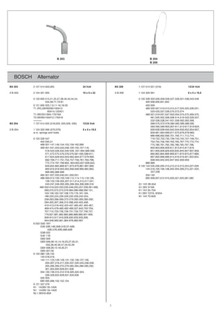 7
BOSCH Alternator
BX 203 2 127 014 003,005 24 Volt BX 209 1 127 014 021 (019) 12/24 Volt
2-B 203 2 124 321 005 10 x 5 x 22 2-B 209 1 124 320 061 8 x 5 x 15,5
645-345,835-135,825,725,625-905,605-2059330210,45,44,34,04-83,72,52,12,5150060210
249,149,939,83900418-37,17-85,455
90005402-81,61-11,9,7,3050061210
,135,825,525,425,715,515,315-015,705-00596421A001/58/06V82)L/R(1T
475,375,075,935,735,535-33512A521,41A58
T1-28V33/139A,170/16A 489 001,019-021,047-052,054,074,075,309,475,
,725,625,325-915,415-805,605,205-005,18461A071,21A001/58V82-2T
---------- 532-536,538,541-551,556-562,565,566,
BX 204 1 127 014 022 (018,023, 025,029, 030) 12/24 Volt 568-570,572-578,580-582,586,588,590,
593-595,599-605,607-611,613-617,619-624,
2-B 204 1 124 320 069 (070,079) 8 x 5 x 19,5 626-636,638-640,642,644-650,652,654-657,
w./o. springs and rivets 659-661,664-669,671-673,676,678-683,
686-688,692,699,701,706,711,712,714,
0 120 339 547 716-722,732,735,739-743,745,747-749,751,
450 030,31 753,755,758,760-763,765,767-770,772,774,
0 120 468 001-147,149,154,155,159-162,999 775,780,781,783,785,786,795,797,798,
,918,718,518,318,118-908,608,408-008,811-701,501-001,840,440,340,140-100964
,958,758-748,448-538,338,928,828,628-128,965-665,465-155,945-045,235,625,325-815
,088-778,578-378,178,968-668,468,268,068,116-895,595-185,975,875,675,575,275,175
,429,229,129,919,619,419,998,698-398,788,096-976,776-466,266-556,356-826,426-716
959-659,259-749,349,249,049-839,867,367-167,957-757,457,157-117,907-296
888888,348,938-728,328-408,208-997,797-477,277
922-722,422,512,412,212,012-502,630,5303410219,998,798-188,978-378,178-868,568-258,948
,422-122,512,902,402-202,801,601,001,610441,369,269,069-859,659,559,359-819,619-009
966-985,988-999 144 227,238
041433150,050,140,040,530,720-100484
280,180,520,120,020,510-210,700,600096,621-811,511,411,211-901,301-001,210-000884
129-153,156-205,207-211,214,215,217-241,
A53-82V411G613-803,603,403-992,592,392-942,742-342
A81/3V821G,660-160,850,750,550,640-530,330-220,810-200984
A07-53V411K,101-090,880-680,480-670,370,270,070,960
53/8,A72/7V821K,481-181,671-071,861,761,261,651-301 A
09-07V411N,452-242,932-232,922-622,422,022-681 A
258-263,266-269,272-279,282-283,285-292,
294-305,307,308,310-398,400-405,408,
410-413,418-452,455-457,460,461,465-467,
469-474,476-480,482-499,507,643,702-704,
707,710,723-726,728-731,733,737,756,757,
779,827,881,882,885,886,888,889,901-906,
909-912,917,918,928,930-933,935,936,
944-946,960,961,964-978,980-997
6 033 G00 1BY
G30 03B,14B,30B,31B,37-40B,
43B,57B,40B,58B,60B
G3B 022
G40 11B
GB2 009
GB3 006,08-10,14,19-23,27,30,31,
033,36,40,46,47,54,55,59
GB4 008,09,15-18,20,21
GB5 007,09
9 120 080 129,135
143 018,019,
144 111-123,126-129,131,132,136,137,139,
205-207,216,217,235-237,240-245,248-258,
265,266,269,270,279-282,284,286-290,292,
301,305,600-628,631,636
334 135-139,310,312-318,320,322-324,
326-328,625-628,631,635,636
9 120 335 003
9 120 690 095,098,150,152,154
9 121 337 079
K1 14/28V 35-120A
N1 14/28V 55-140A
NL1 28V45-80A
402B302B
B 209
 
