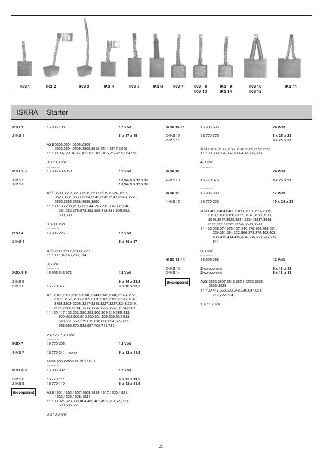Bosch 1 217 013 020 jeu