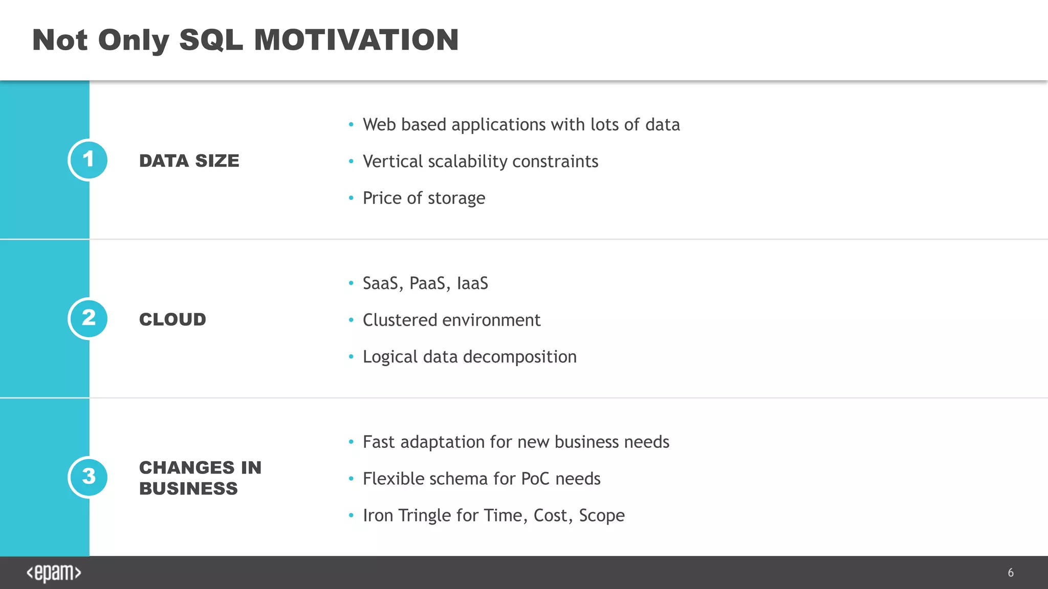 6
2
1
3
Not Only SQL MOTIVATION
DATA SIZE
• Web based applications with lots of data
• Vertical scalability constraints
• Price of storage
CLOUD
• SaaS, PaaS, IaaS
• Clustered environment
• Logical data decomposition
CHANGES IN
BUSINESS
• Fast adaptation for new business needs
• Flexible schema for PoC needs
• Iron Tringle for Time, Cost, Scope
 