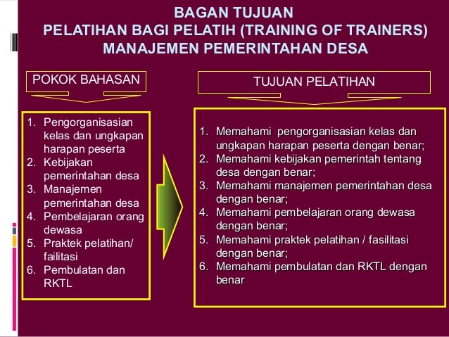 Spb 1 2 Tujuan Pelatihan Dan Ungkapan Harapan Peserta Spb 1 2 Tujuan Pelatihan Dan Ungkapan Harapan Peserta