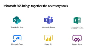 Microsoft 365 Business Applications | PPTX