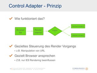 Control Adapter - PrinzipCommunardo Software GmbH · Kleiststraße 10a · D-01129 Dresden/Germanyinfo@communardo.de · www.communardo.de ·  Tel. +49 (351) 8 33 82-011Wie funktioniert das?Gezieltes Steuerung des Render Vorgangsz.B. Manipulation von URLGezielt Browser ansprechenZ.B. nur IE8 Rendering beeinflussenNormal.render()Adapter?Browser fileRender internaladapter.render()