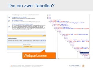 Die ein zwei Tabellen?Communardo Software GmbH · Kleiststraße 10a · D-01129 Dresden/Germanyinfo@communardo.de · www.communardo.de ·  Tel. +49 (351) 8 33 82-04Webpartzonen