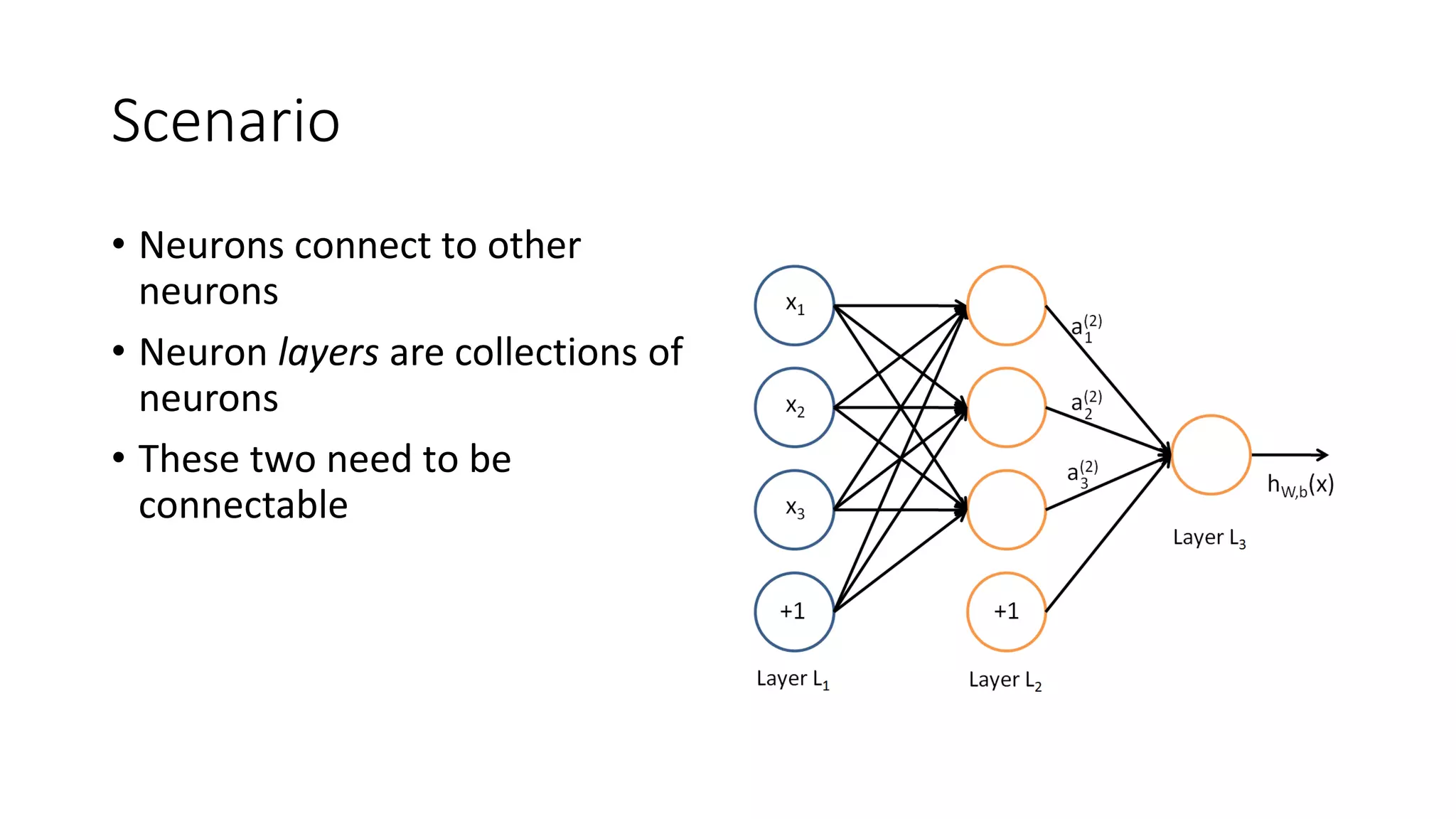 Scenario
• Neurons connect to other
neurons
• Neuron layers are collections of
neurons
• These two need to be
connectable
 